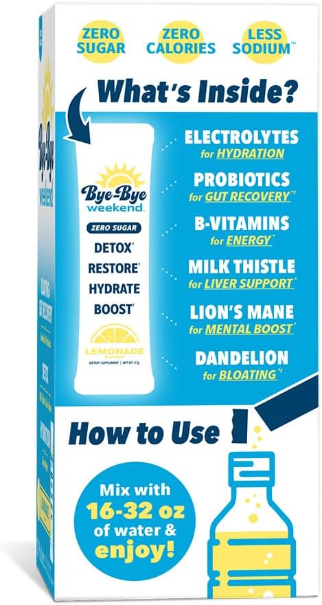 Weekend Detox Drink Mix with Electrolytes, Probiotics, and Vitamins - Supports Liver and Gut Health - Reduces Bloating and Fatigue - Sugar-Free - 2 Pack