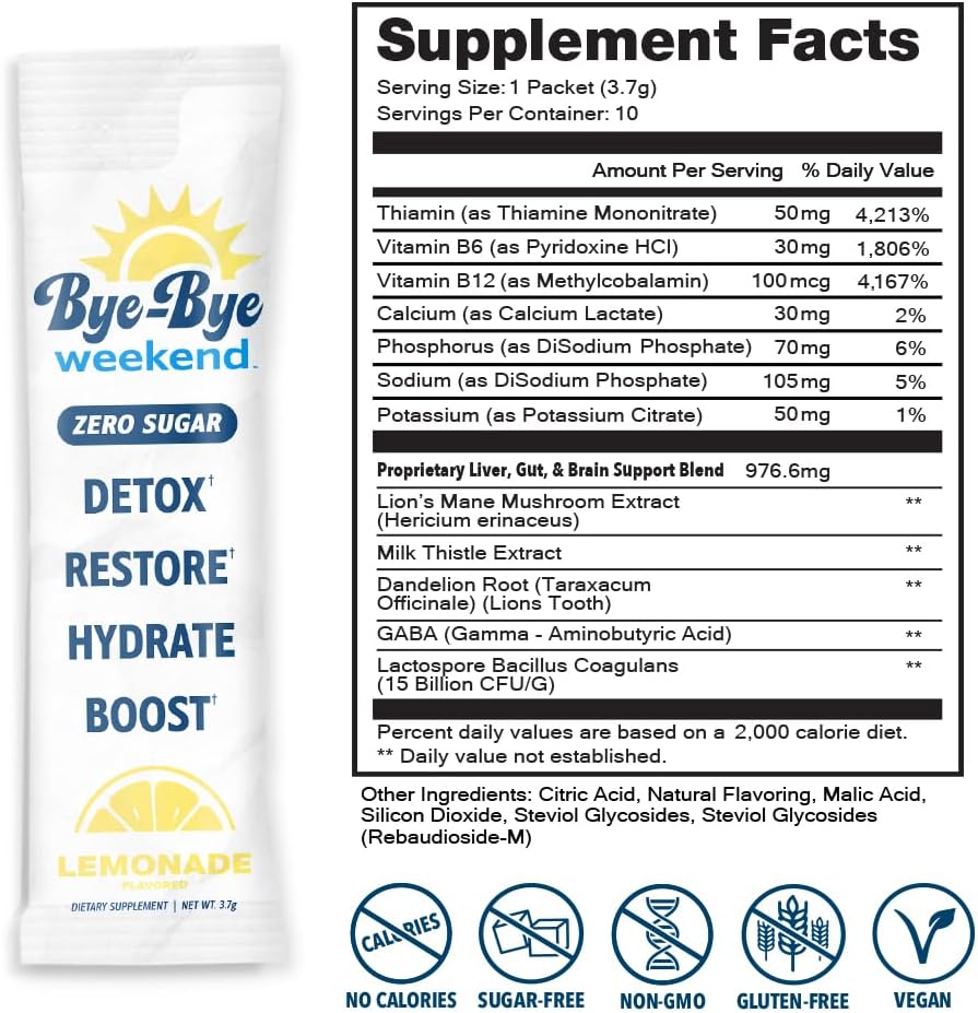 Weekend Detox Drink Mix with Electrolytes, Probiotics, and Vitamins - Supports Liver and Gut Health - Reduces Bloating and Fatigue - Sugar-Free - 2 Pack