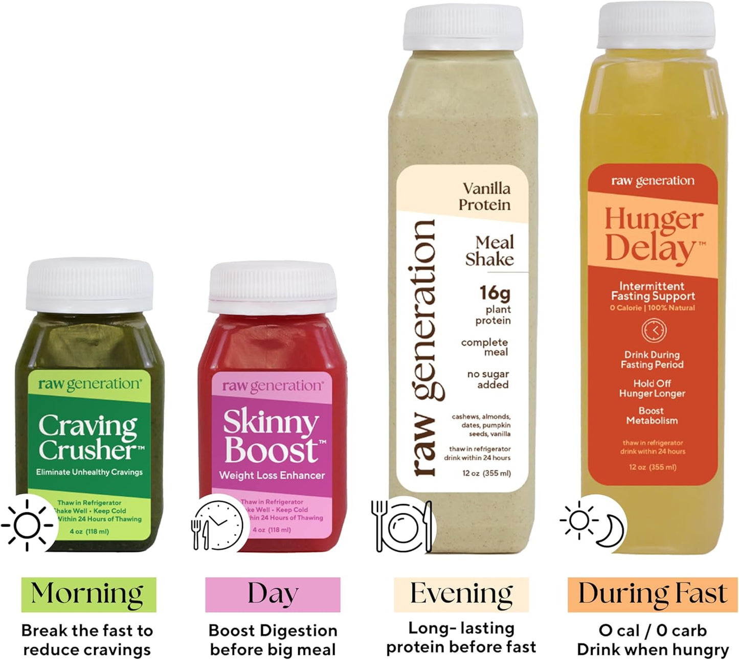 Weekly Intermittent Fasting Drink Kit with Electrolytes & Supplements for Success - Improve Digestion & Reduce Cravings