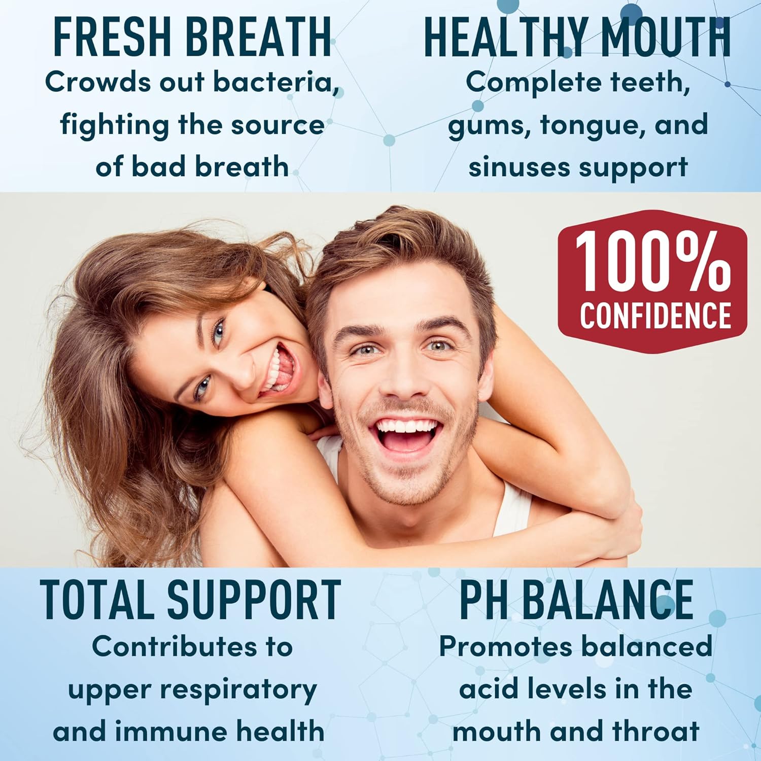 Weight Loss and Bad Breath Solution Bundle - WINDSOR BOTANICALS Appetite Suppressant and Dental Probiotics
