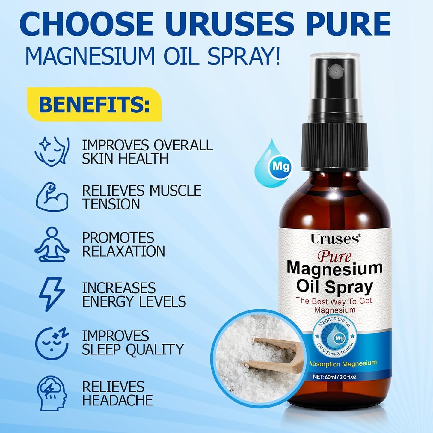 WeiWeiLa Magnesium Oil Spray for Feet and Body, 2 oz - Supports Muscle Recovery and Leg Cramps, 100% Pure Magnesium Oil