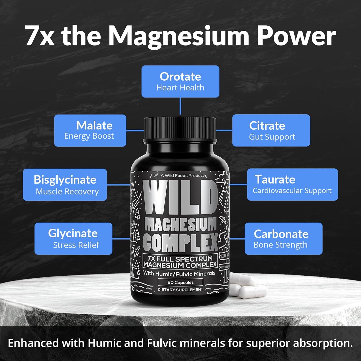 Wellness Bundle: KSM 66 Ashwagandha, Magnesium Complex, Vitamin D3K2 - 240 Capsules