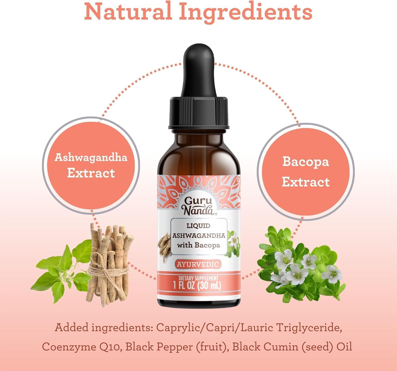 Wellness Bundle: Liquid Ashwagandha and Black Seed Oil for Immune Support and Relaxation - Vegan and Non-GMO