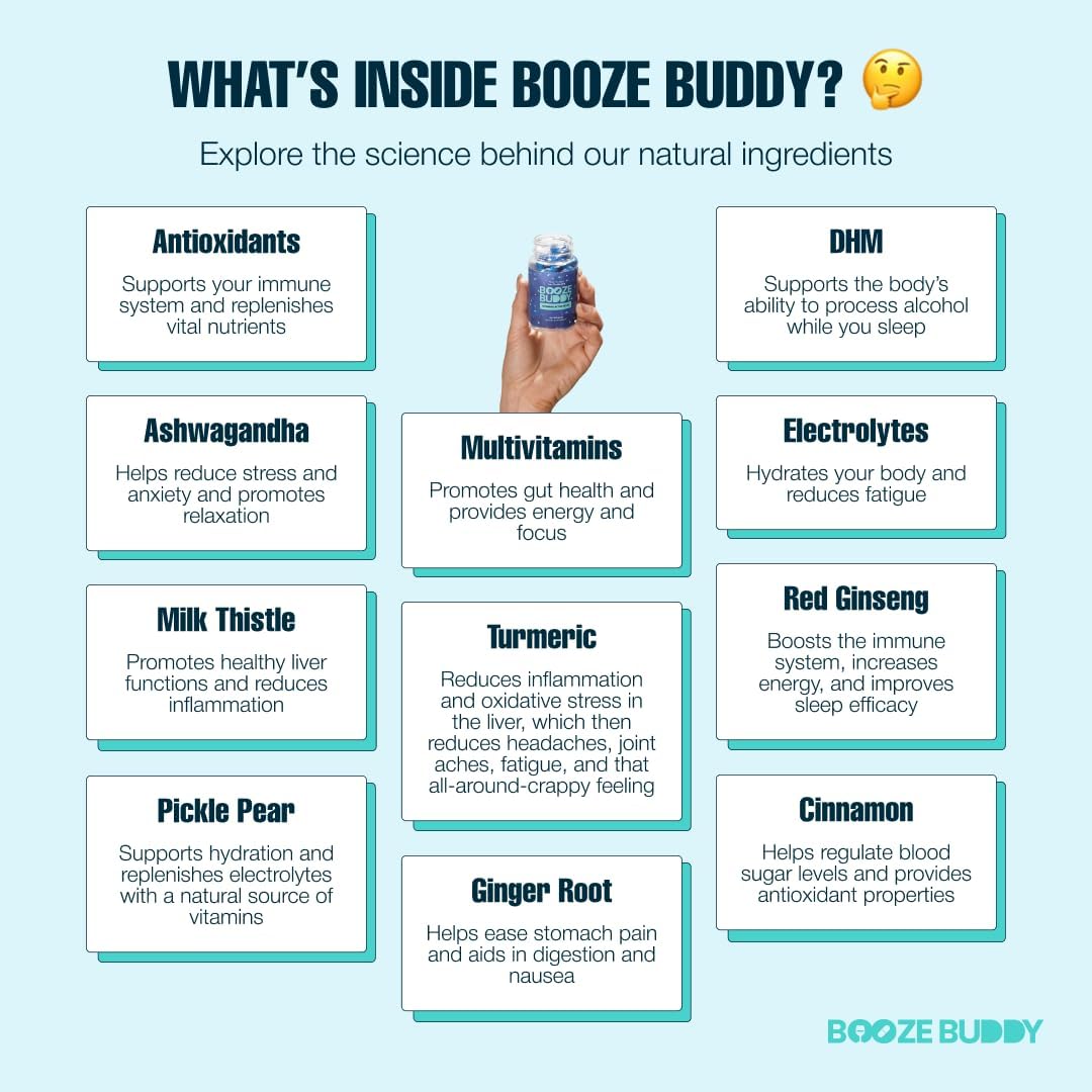 Wellness Vitamins for Liver Support & Hydration After Drinking - 48-Count Booze Buddy Electrolytes & Antioxidants