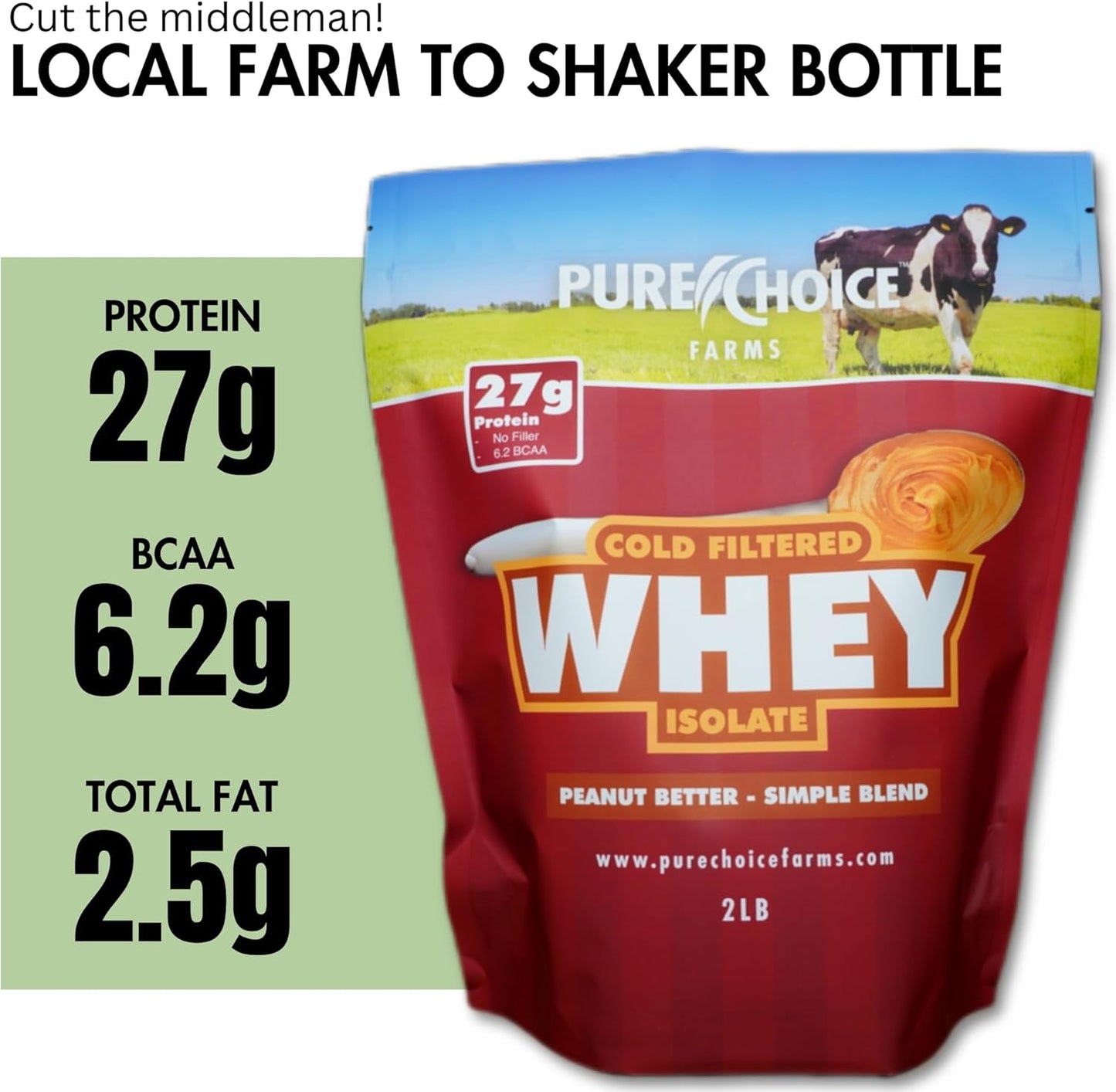 Whey Isolate Protein Powder, Peanut Butter Flavor, 28g Protein, Low Fat, Cold Filtered, Undenatured, No Fillers, 12 oz
