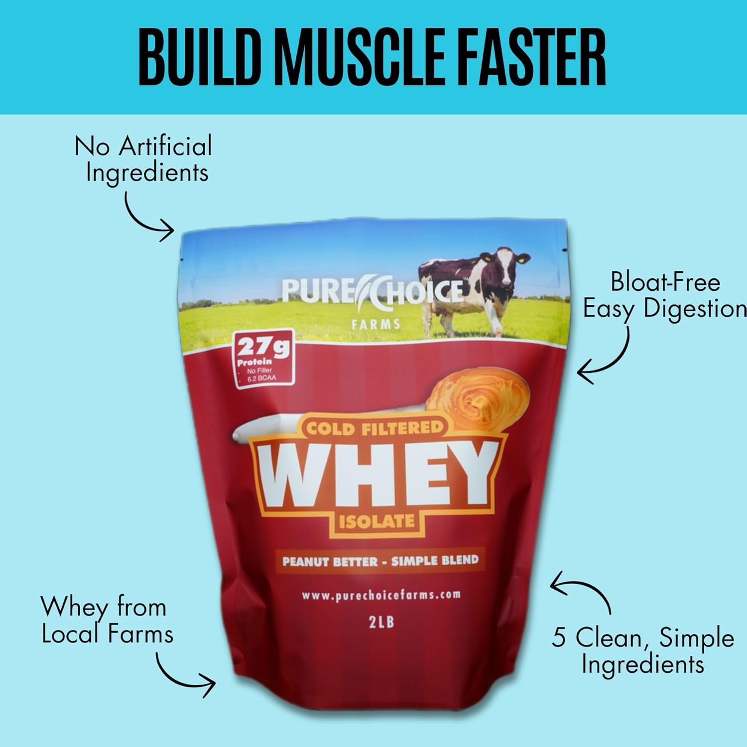 Whey Isolate Protein Powder, Peanut Butter Flavor, 28g Protein, Low Fat, Cold Filtered, Undenatured, No Fillers, 12 oz