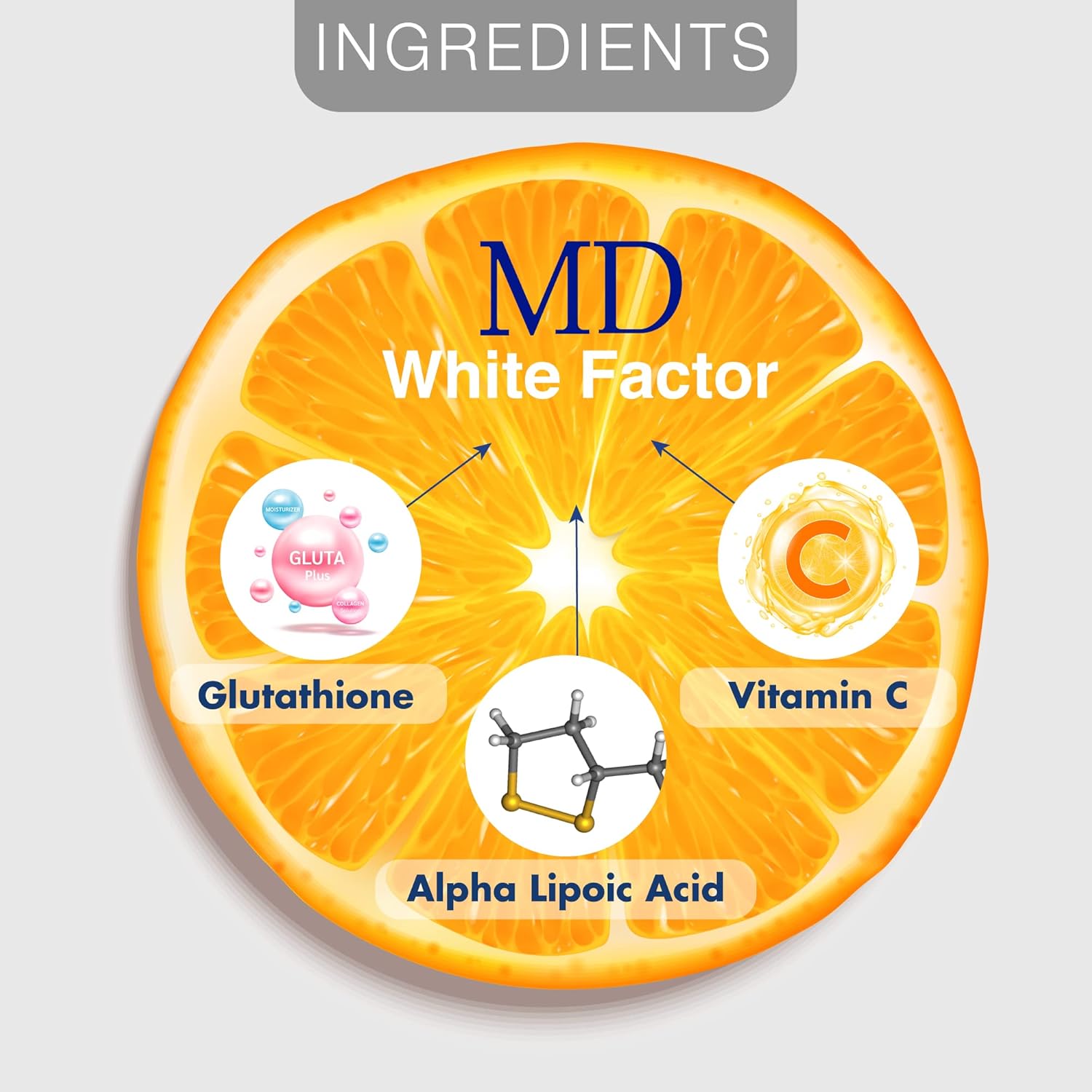 White Factor Glutathione Supplement with Antioxidants, Vitamin C, and Lipoic Acid (60 Capsules)