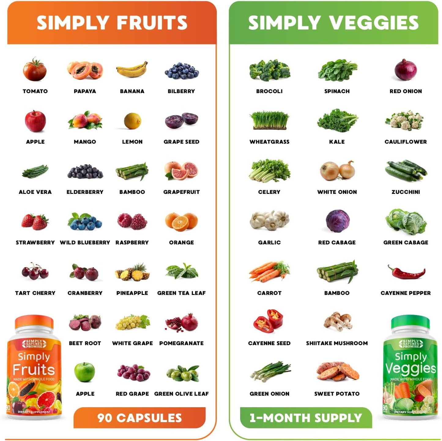 Whole Food Superfood Blend with 40+ Fruits & Veggies - 4 Month Supply - Aloe Vera - Soy Free - 720 Capsules