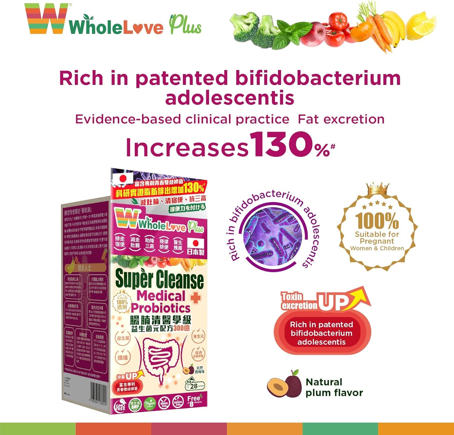 WholeLovePlus Super Cleanse Probiotics - Daily Supplement with Prebiotics & Probiotics, 28 Sachets for Men & Women