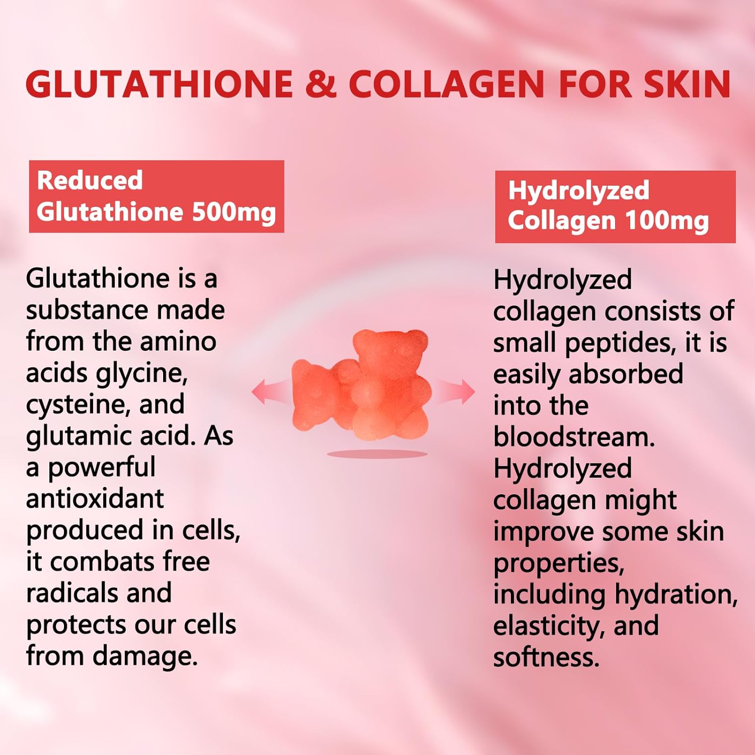 Whoyun Glutathione Collagen Gummies | Skin Health Formula with Reduced Glutathione & Hydrolyzed Collagen | Reduce Wrinkles, Boost Immunity & Liver Health | 60 Gummies