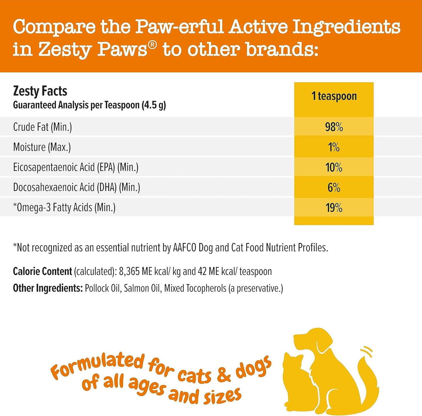 Wild Alaskan Fish Oil for Dogs & Cats - Pollock & Salmon Blend - Omega 3 EPA & DHA - Skin & Coat Health - Immune Support - 32 fl oz