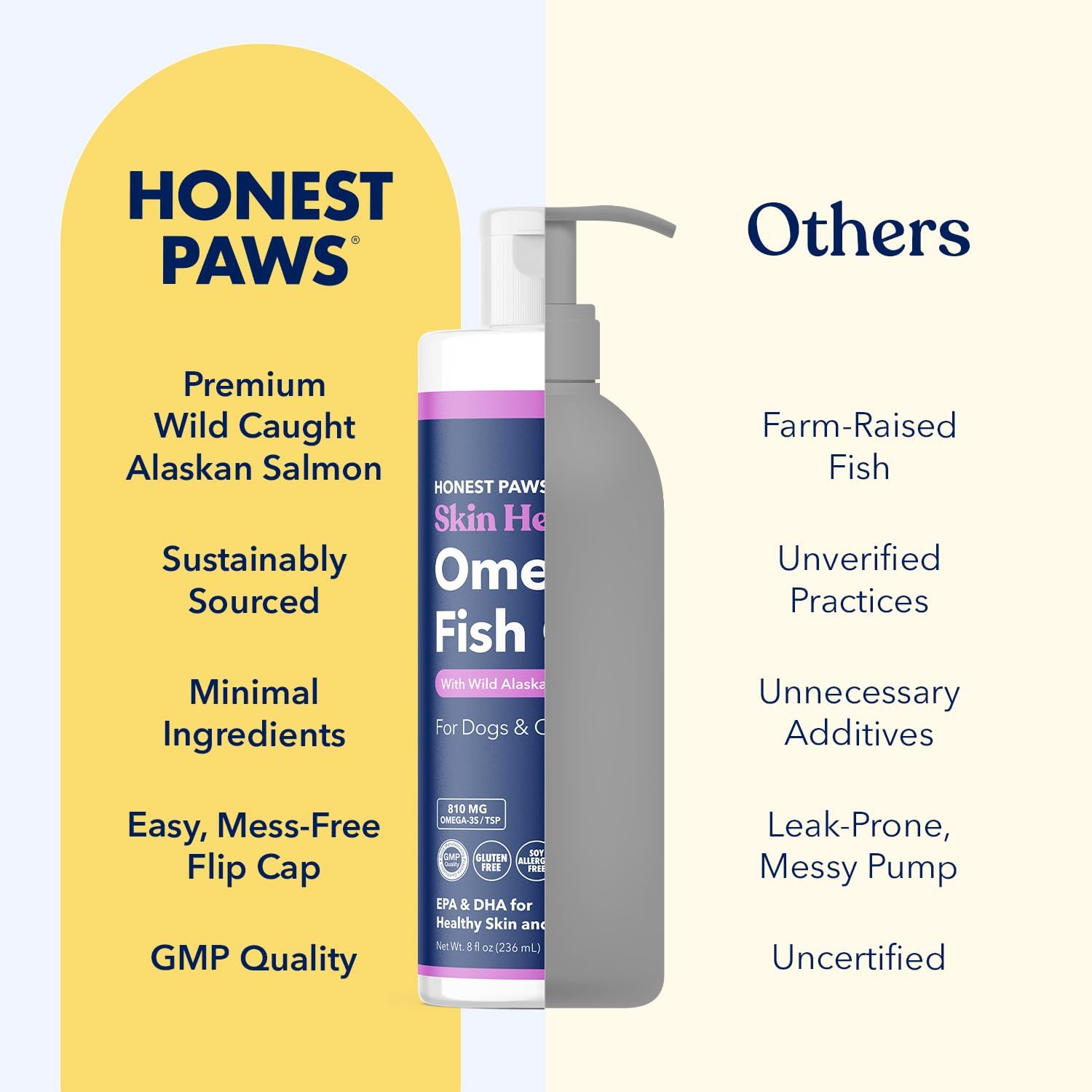 Wild Alaskan Salmon Oil for Dogs - Omega 3 Fish Oil, Healthy Skin & Joints - Fatty Acid, Pollock Oil - Sustainably Sourced - 8 Oz
