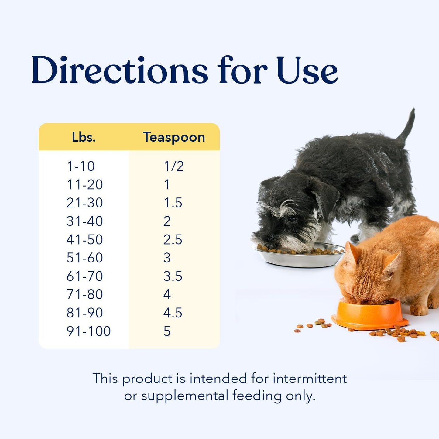 Wild Alaskan Salmon Oil for Dogs - Omega 3 Fish Oil, Healthy Skin & Joints - Fatty Acid, Pollock Oil - Sustainably Sourced - 8 Oz