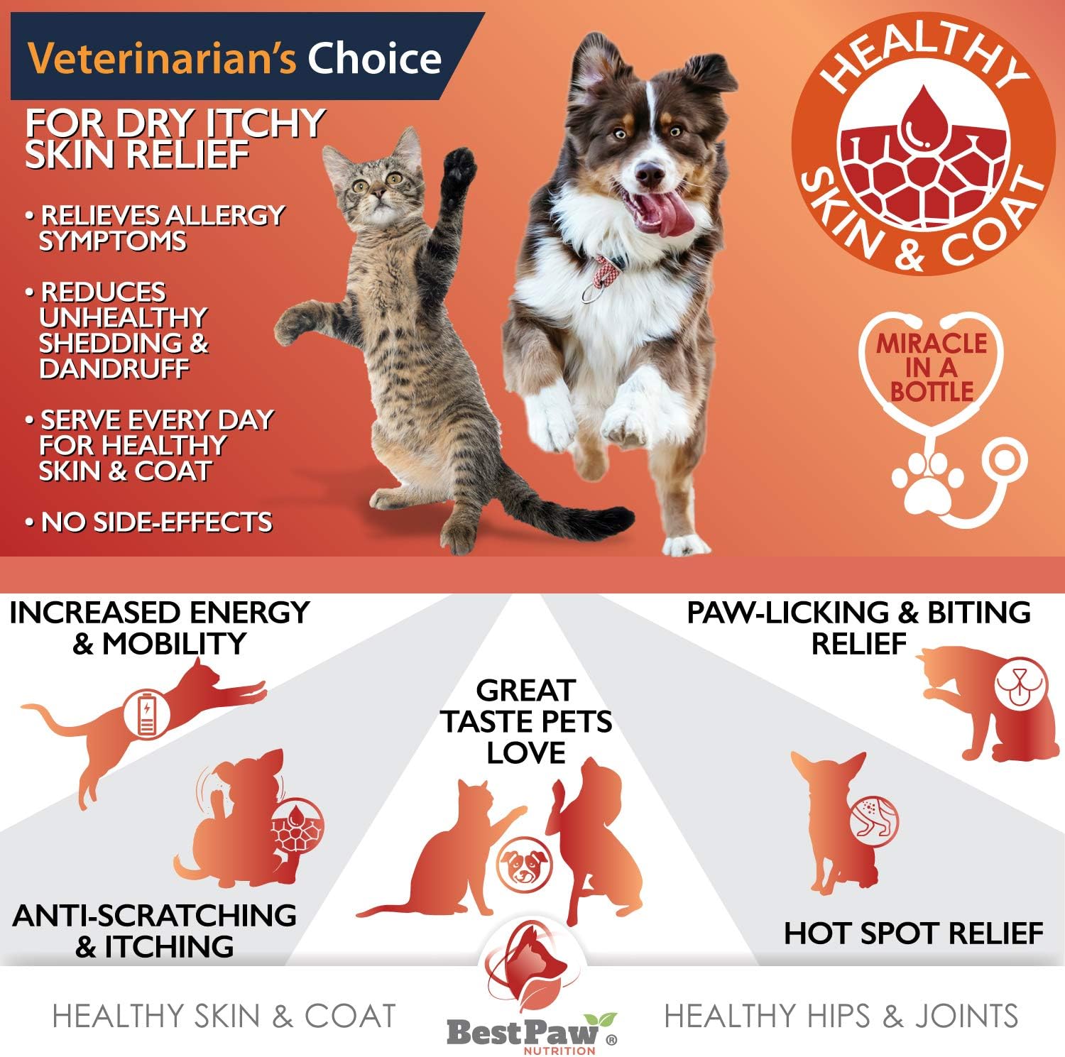 Wild Alaskan Salmon Oil for Pets - Liquid Fish Oil with Pump - Supports Skin, Coat, Joint, Heart Health - Omega 3 Supplement - All Natural EPA + DHA - 16oz
