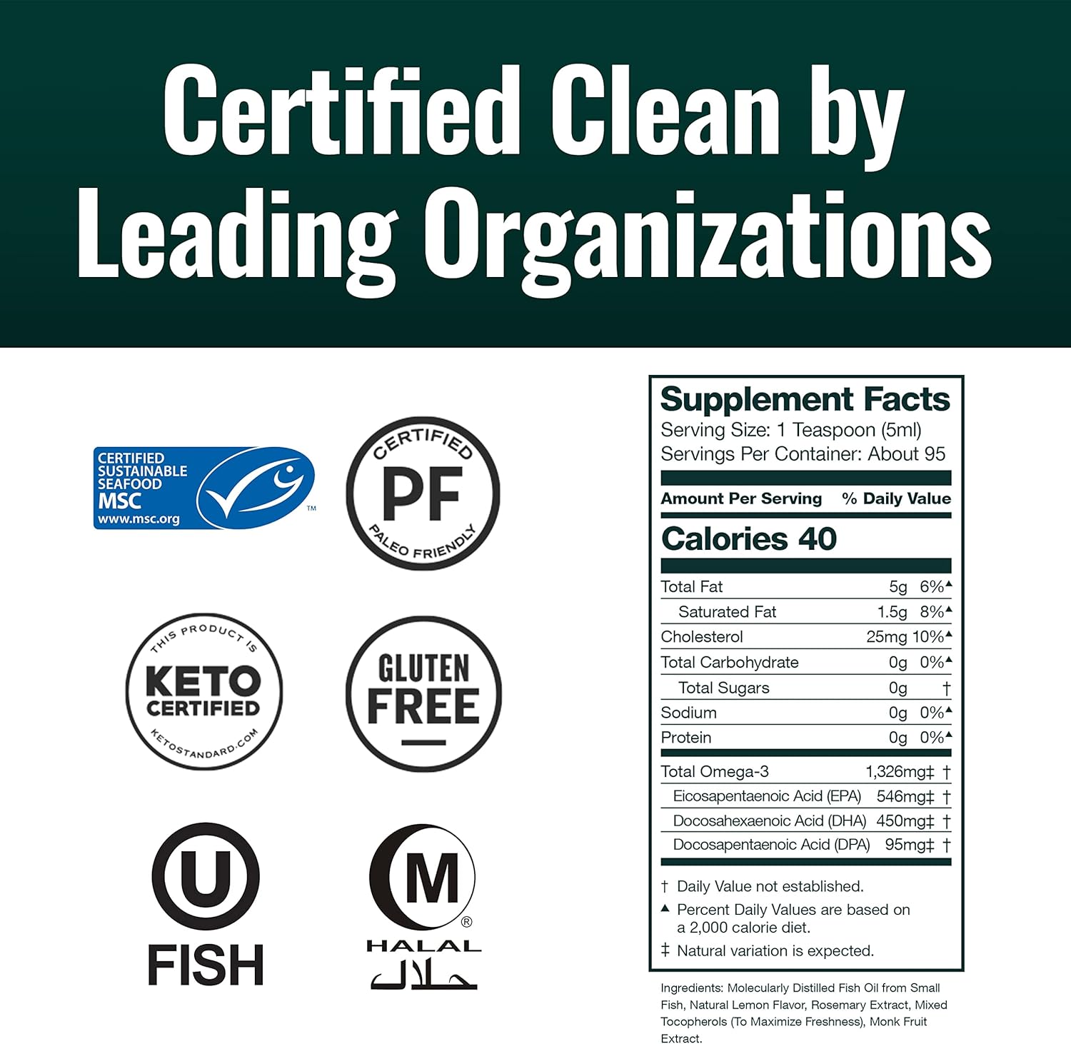 Wild Caught Lemon Cake Omega-3 Liquid Fish Oil - Mercury Free, Lab Tested - 1,326mg Triglyceride EPA, DHA, & DPA - 16oz Bottle