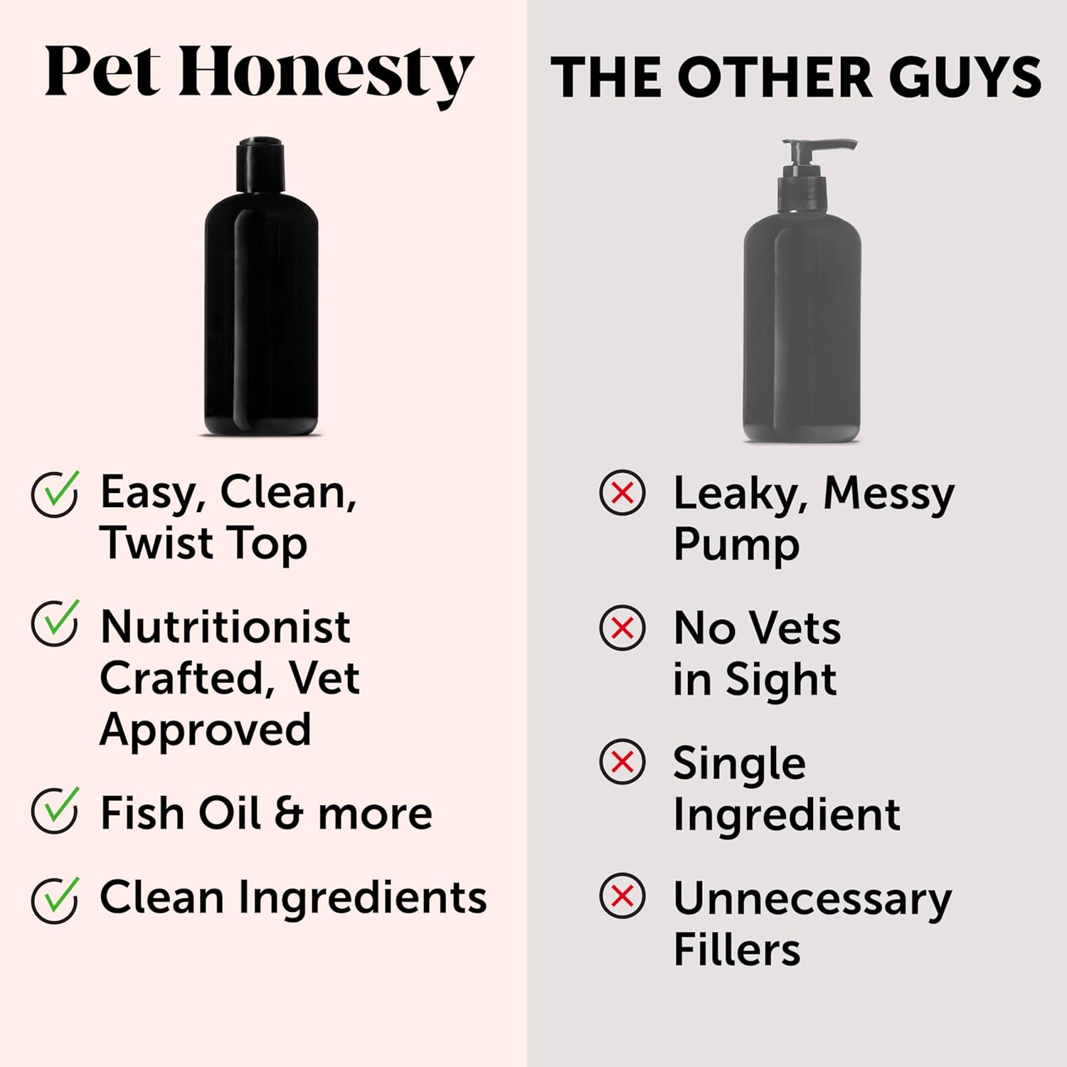 Wild Caught Omega 3 Fish Oil for Cats & Dogs (16oz) - Skin, Coat, Immunity, Joint & Heart Support with EPA + DHA
