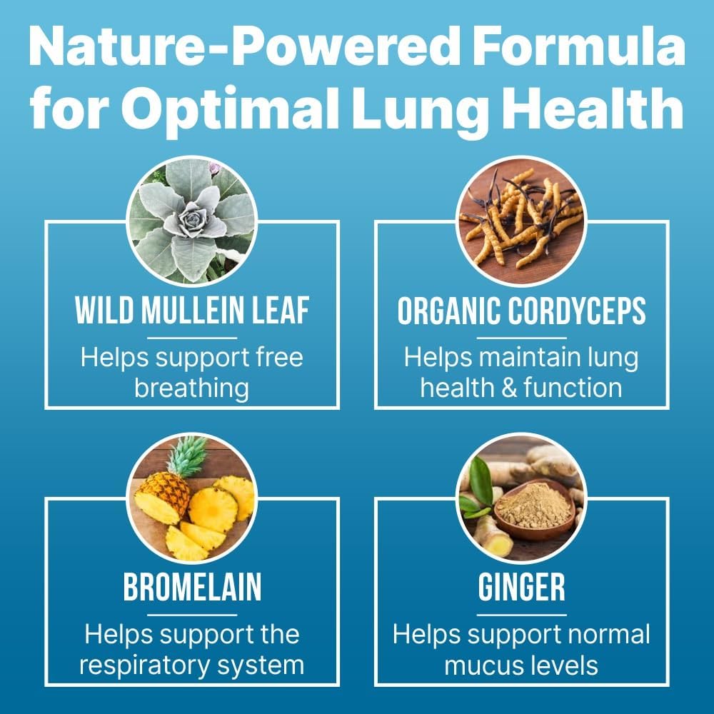 Wild Mullein Leaf Extract Lung Support Drops for Mucus Relief - 2 Fl oz Bottle
