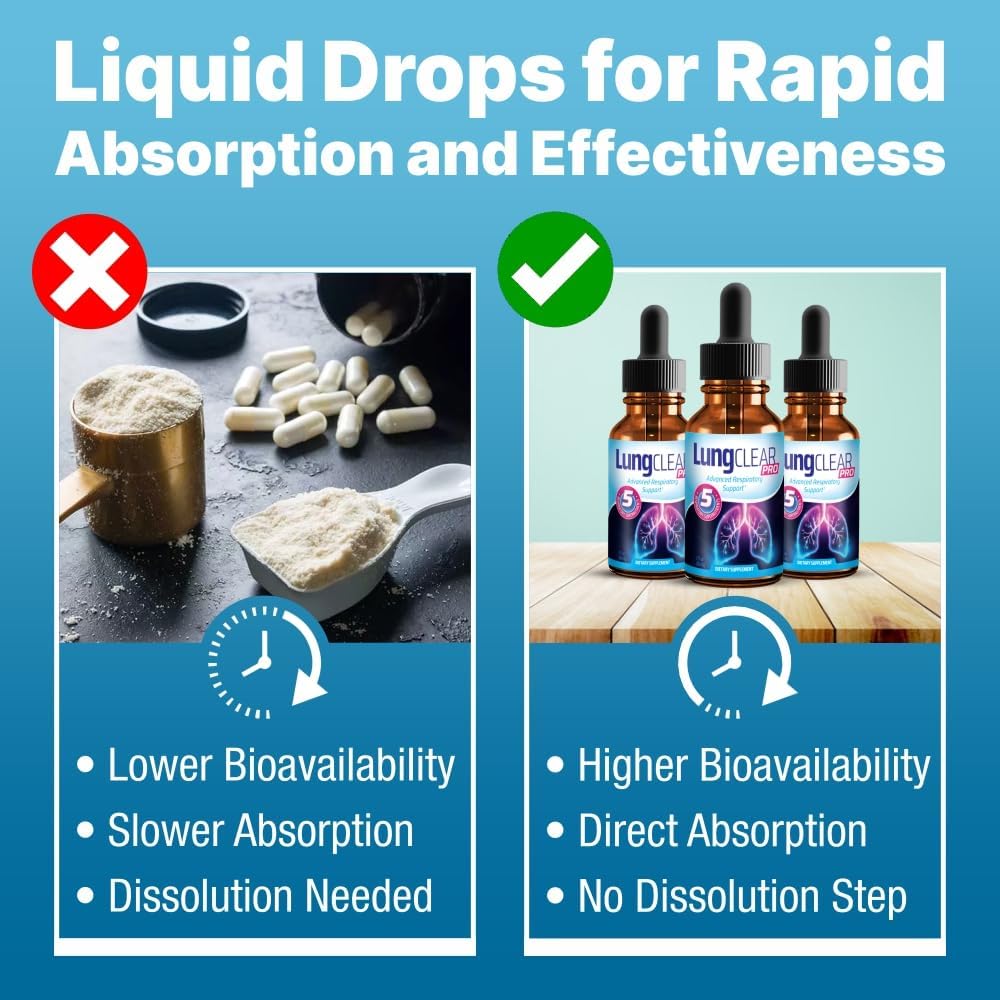 Wild Mullein Leaf Extract Lung Support Drops for Mucus Relief - 2 Fl oz Bottle
