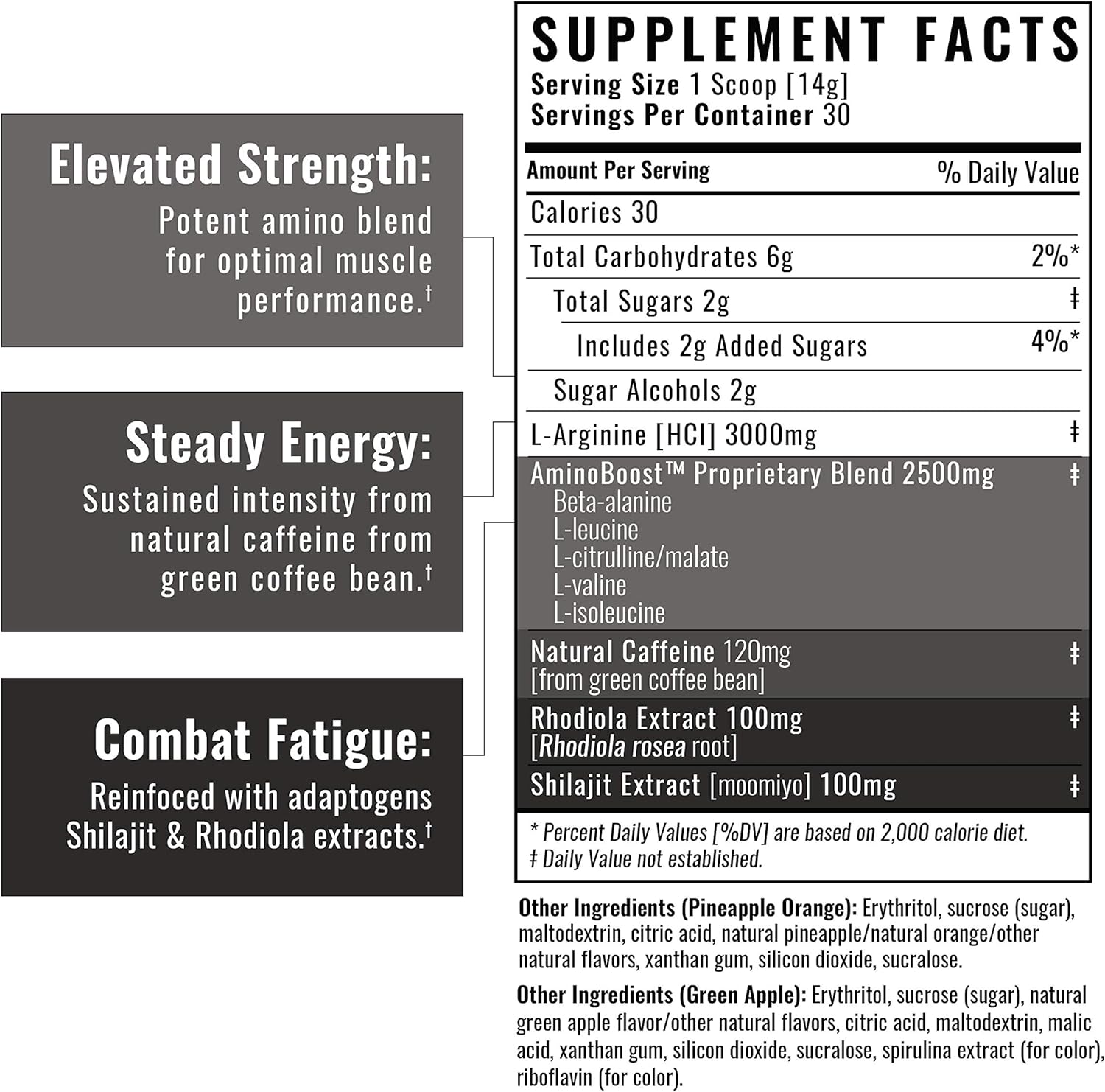 Wilderness Athlete Brute Force Pre-Workout Powder - Natural Caffeine Drink for Men & Women - Pineapple Orange Flavor