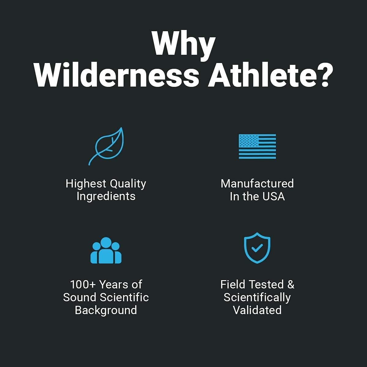 Wilderness Athlete Hydrate & Recover Powder Drink Mix - Electrolytes & BCAAs - Vitamin C - Watermelon - 30 Servings
