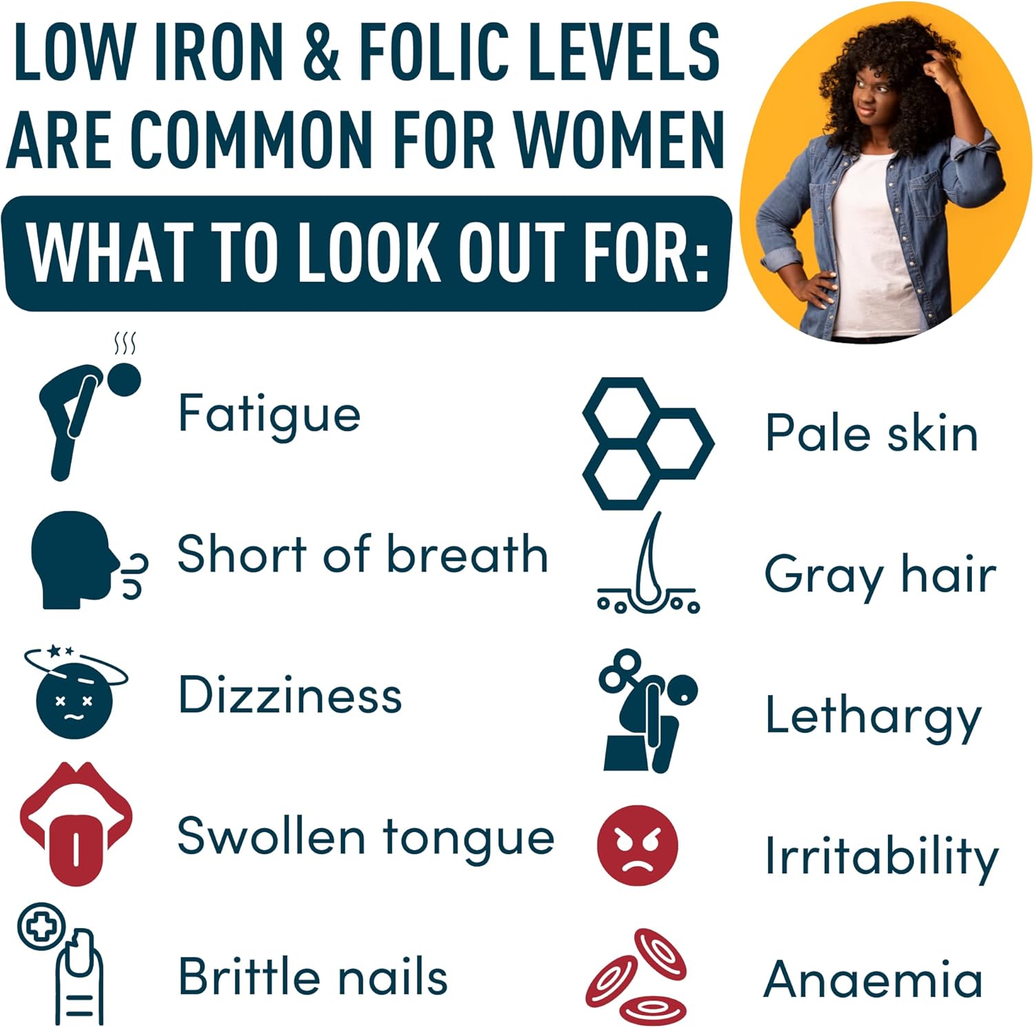WINDSOR BOTANICALS Liquid Iron Supplement with Folic Acid and Vitamin C - Vegan Blood Builder and Anemia Support - 2 oz Orange Flavor Iron Drops for Women