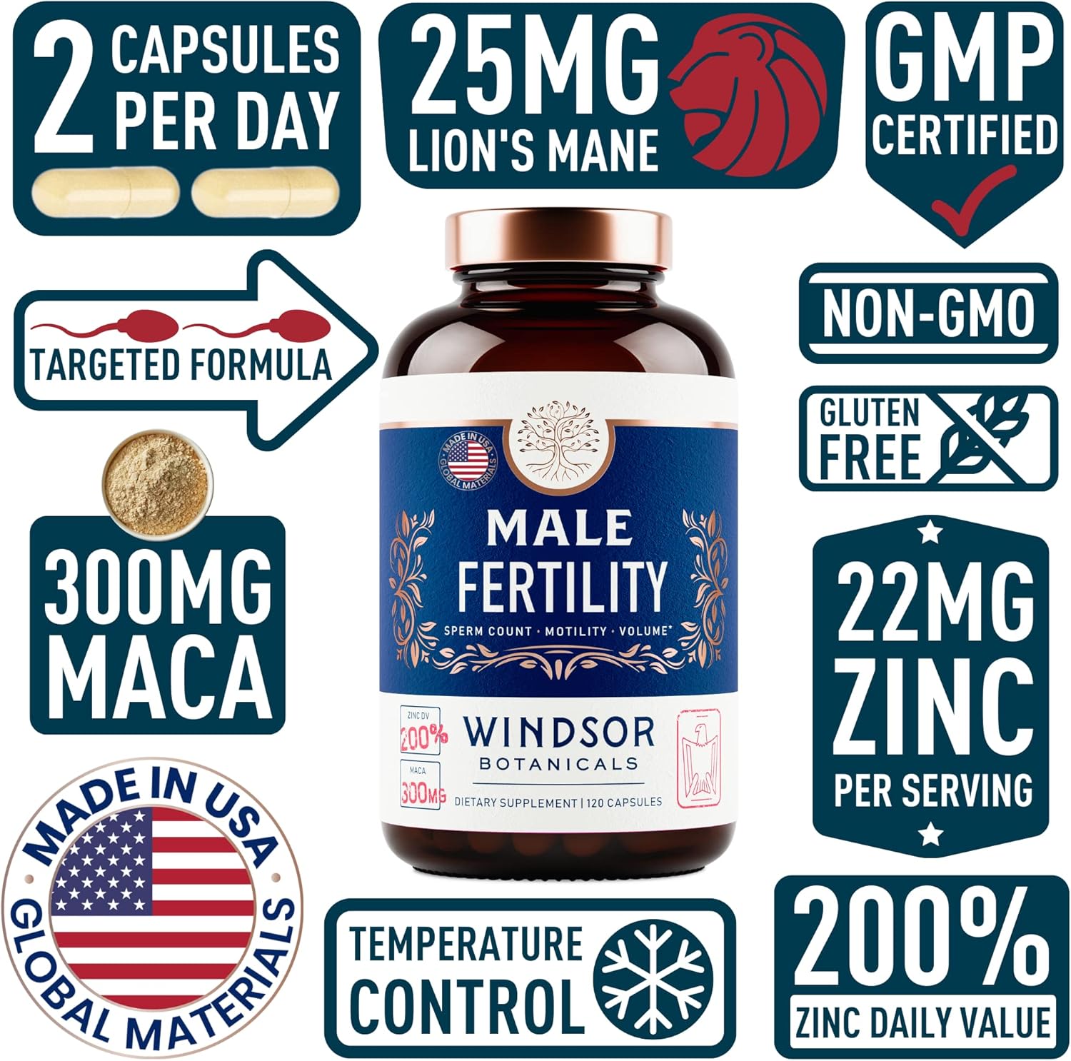 WINDSOR BOTANICALS Maca Root Male Fertility Supplement - Prenatal Vitamins for Men - Natural Extracts - 120 Capsules, 2 Month Supply