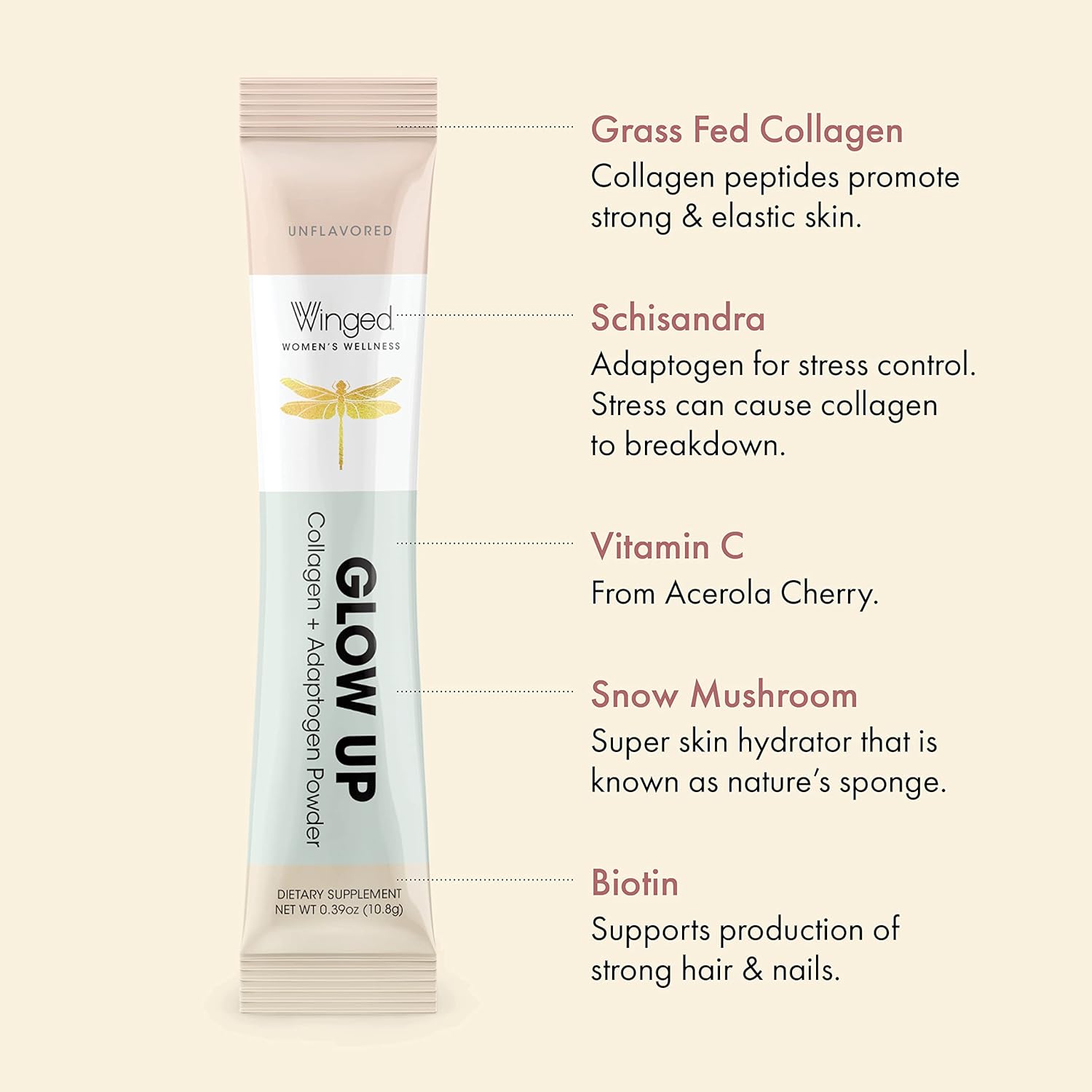 Winged Wellness Collagen Powder with Adaptogens for Hair, Skin, Nails - Grass Fed Peptides with Schisandra, Snow Mushroom, Vitamin C & Biotin - Unflavored, Non GMO - 15 Count