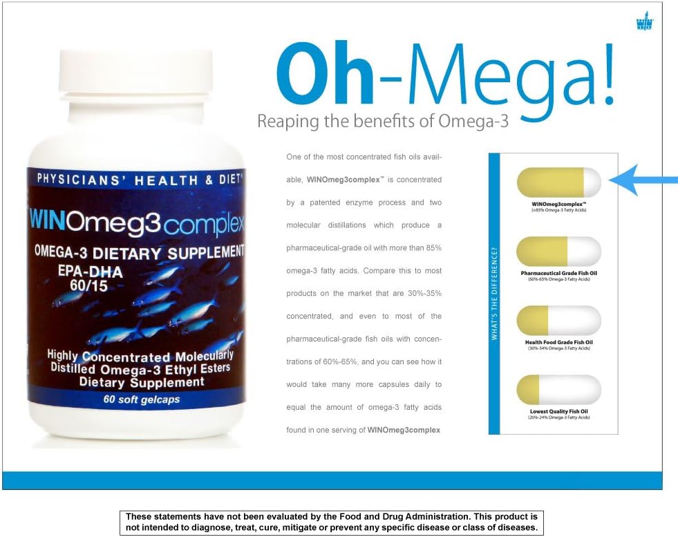 WINOmeg3complex 60/15 EPA - DHA Pharmaceutical-Grade Omega 3 - 60 Count/30 Servings - 1080mg EPA - by WIN Worldwide