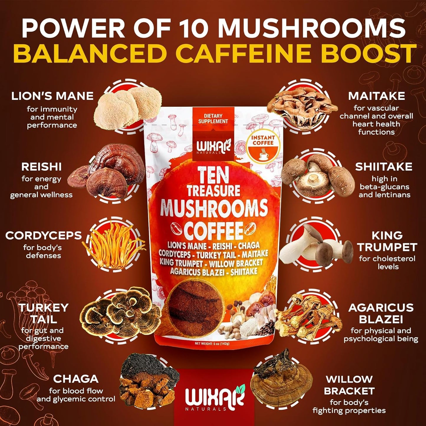 Wixar Naturals Mushroom Coffee Blend - 10 Mushroom Extract Instant Coffee with Lion's Mane, Turkey Tail, Reishi, Chaga, Shiitake, Maitake, Cordyceps - 5oz Powder Supplement