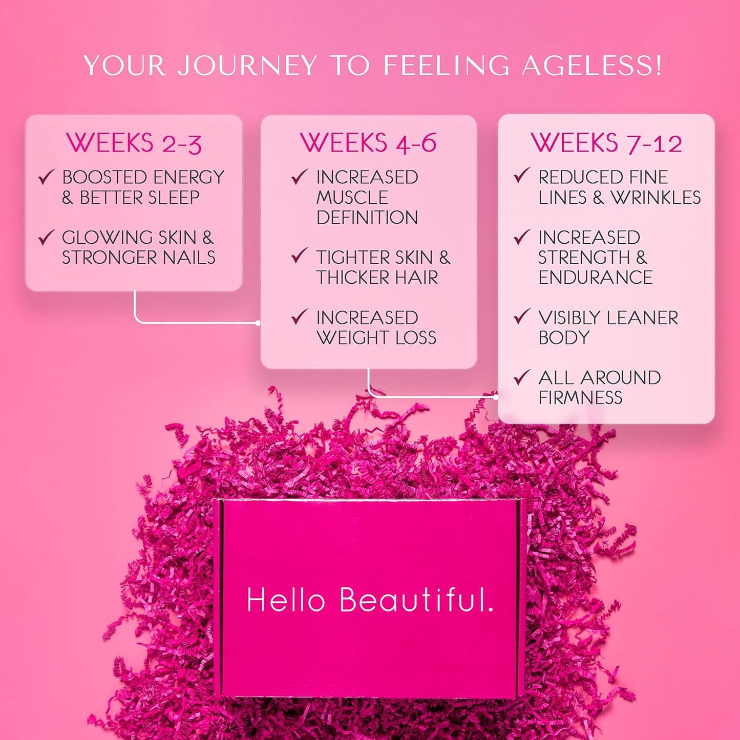Women's AgelessLX Collagen Capsules for Skin, Hair & Anti-Aging - HMB Collagen Enhancer Supplement - Cellulite Support - 60 Servings