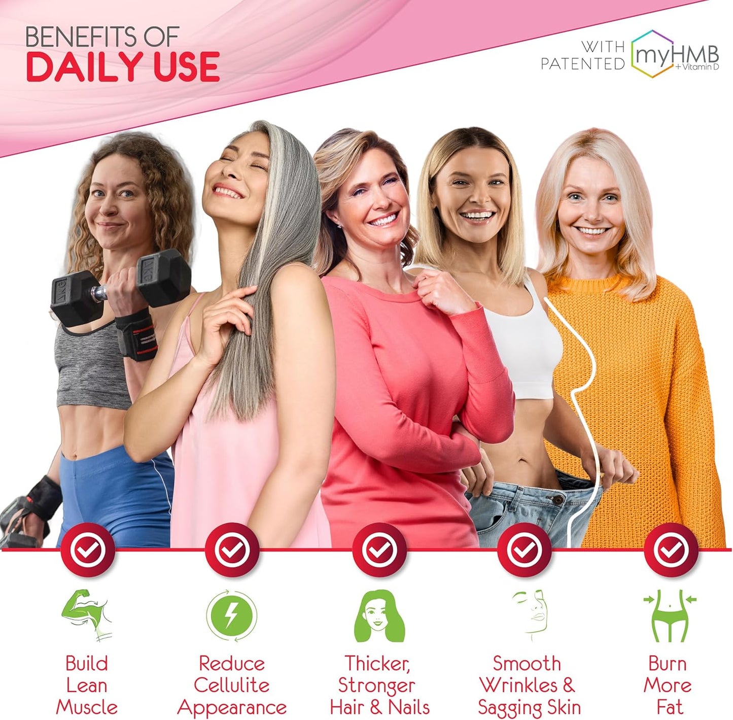Women's AgelessLX Collagen Enhancer Powder with HMB, Vitamin D3, K2, Horsetail, and Biotin - 30 Packets, Cherry Limeade Flavor