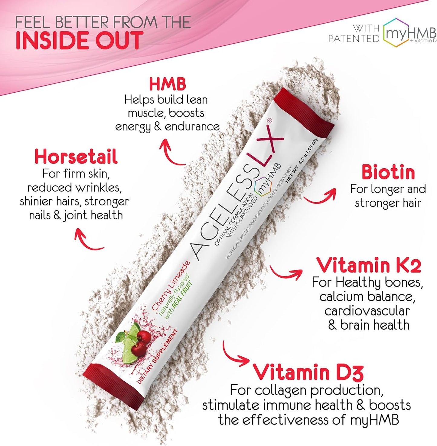 Women's AgelessLX Collagen Enhancer Powder with HMB, Vitamin D3, K2, Horsetail, and Biotin - 30 Packets, Cherry Limeade Flavor