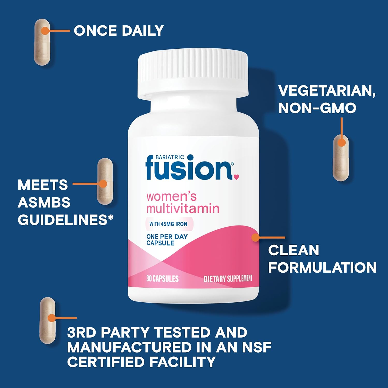Women's Bariatric Fusion Multivitamin with Iron for Hair, Nails, Bypass, Sleeve Gastrectomy - 30 Capsules