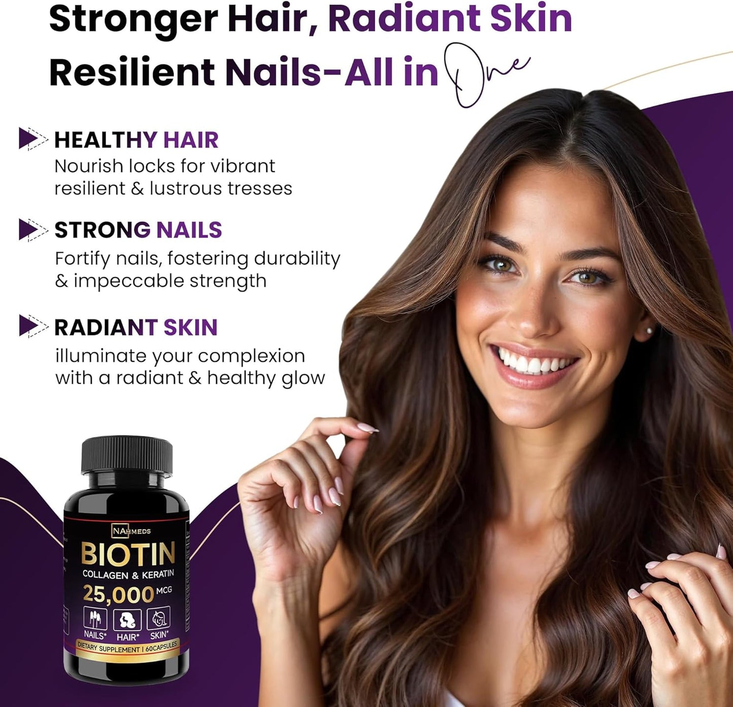 Women's Biotin and Collagen Supplements for Hair Growth and Skin Support - 2500 MCG, 60 Capsules