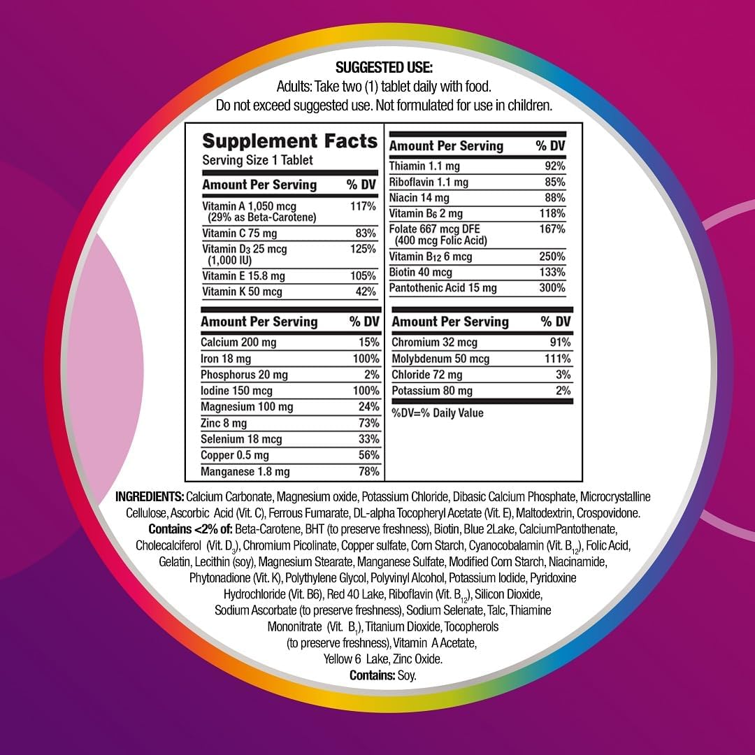 Women's Centrum Multivitamin with Iron, Vitamin D3, B Vitamins, Antioxidants C & E - 250 Count, Gluten Free & Non-GMO