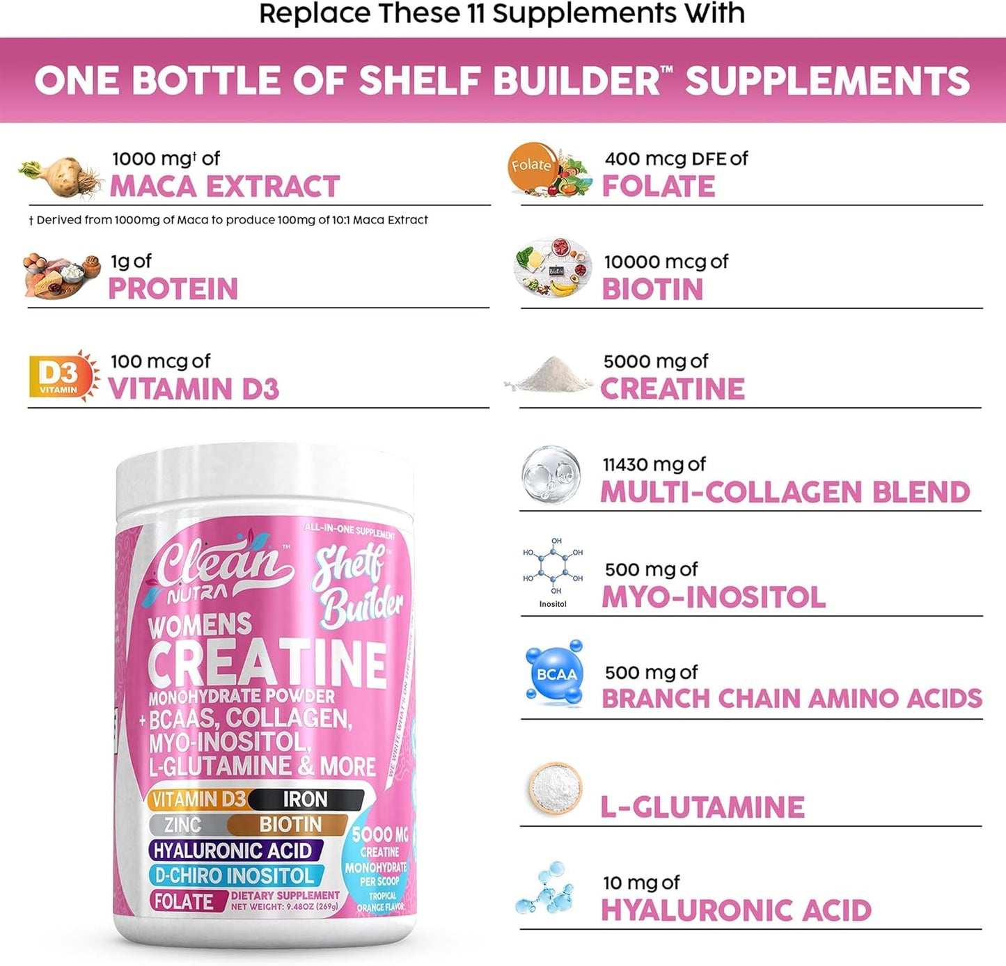 Women's Clean Nutraceuticals Creatine Supplement with BCAAs, Myo-Inositol, Collagen, Biotin, and More for Digestion and Muscle Building