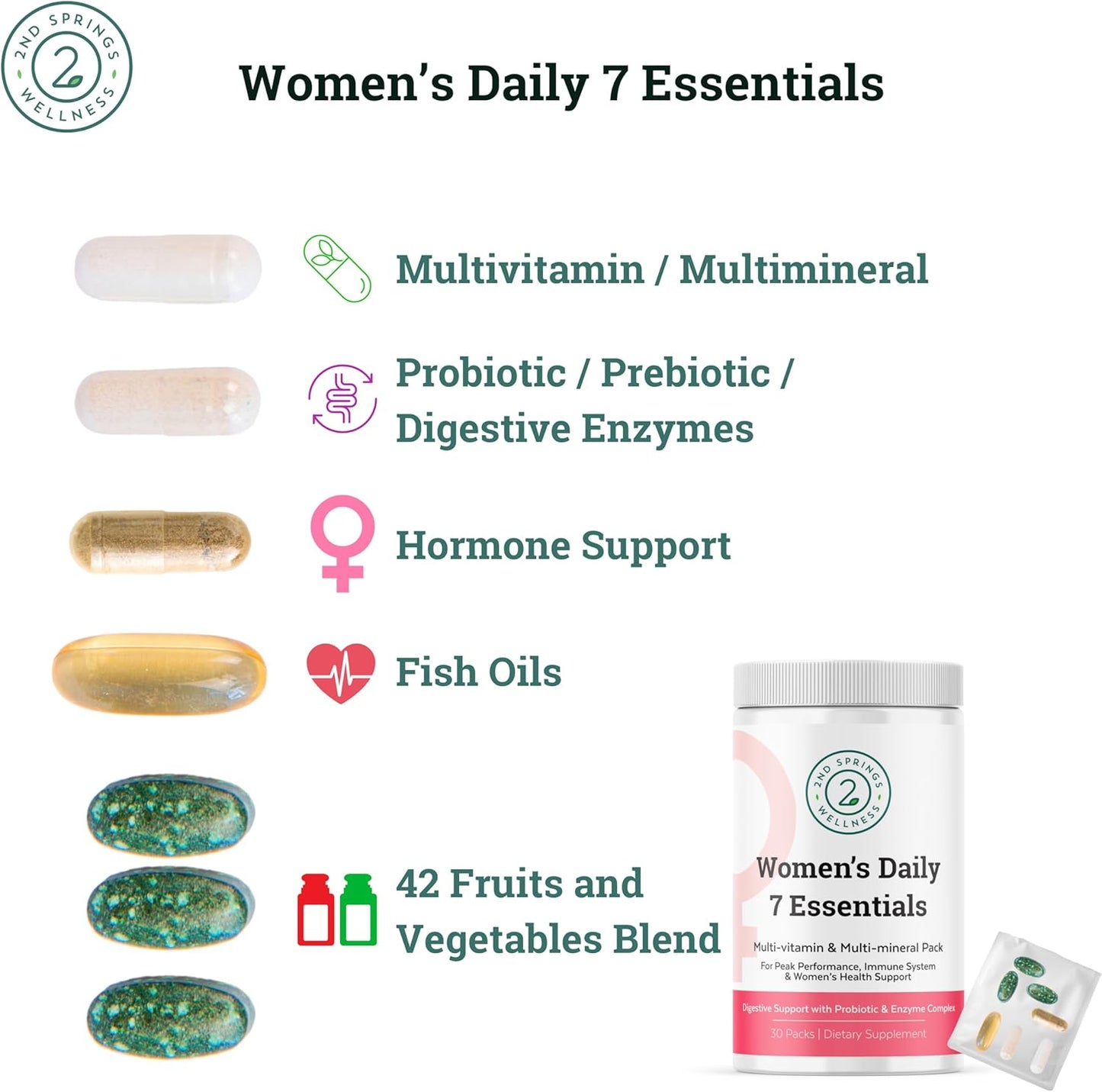 Women's Daily Essentials Bundle: Vitamin D3 + K2 Chewables & Adaptogen Complex with 2nd Springs
