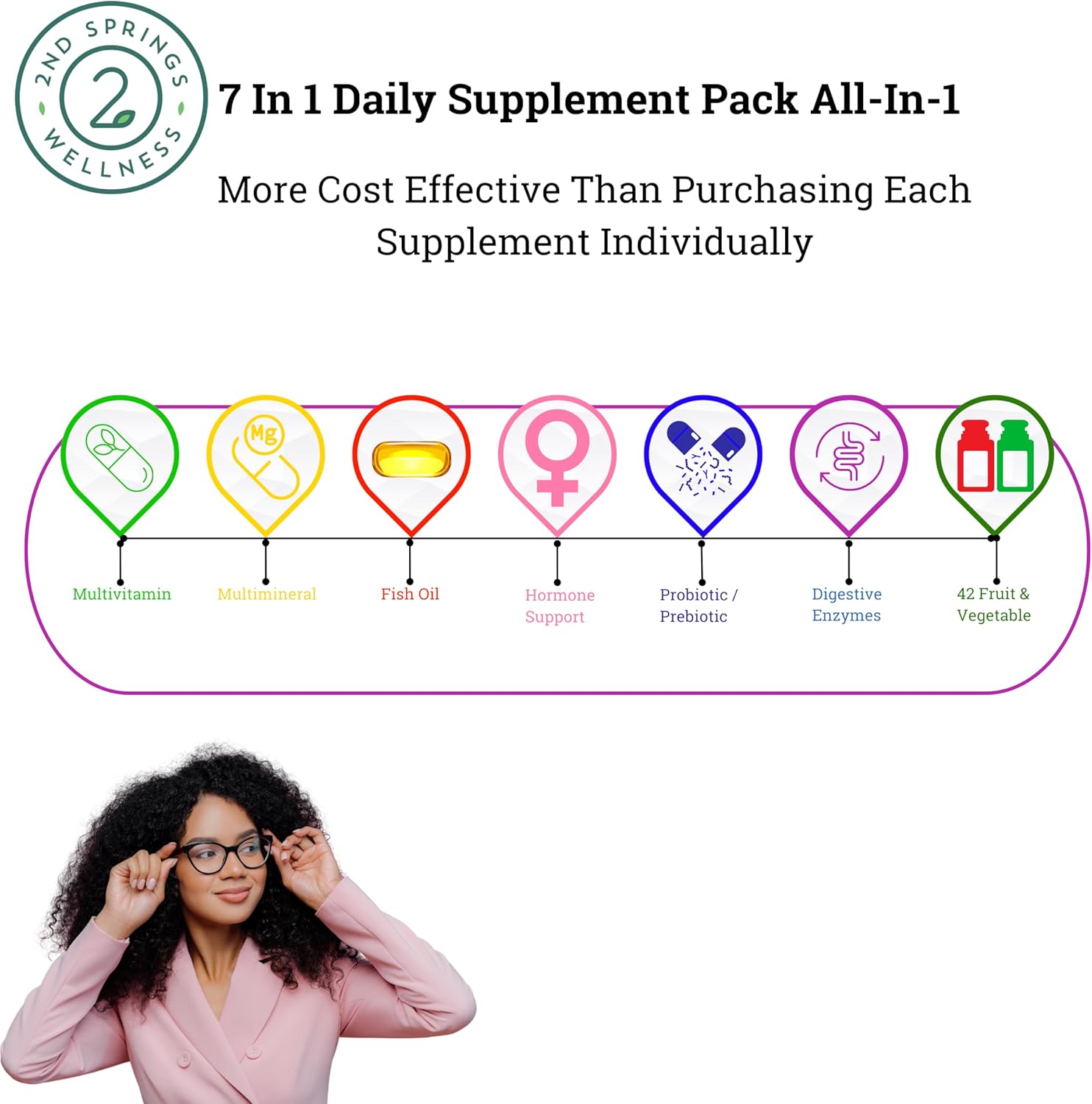 Women's Daily Essentials Bundle: Vitamin D3 + K2 Chewables & Adaptogen Complex with 2nd Springs