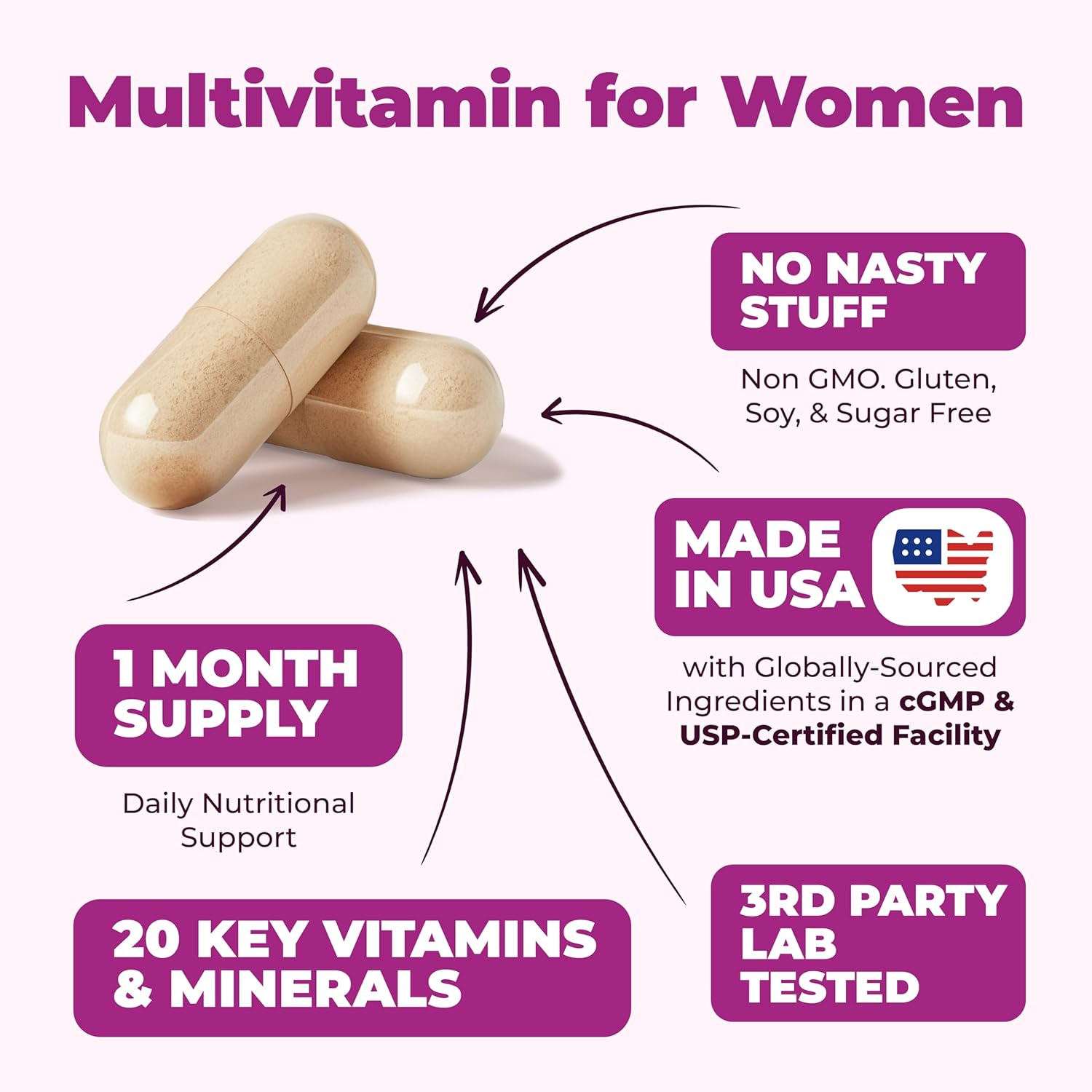 Women's Daily Multivitamin with Vitamin A, C, D, E, B12, Zinc - Energy, Focus, Health - 60 Capsules by Vimerson Health