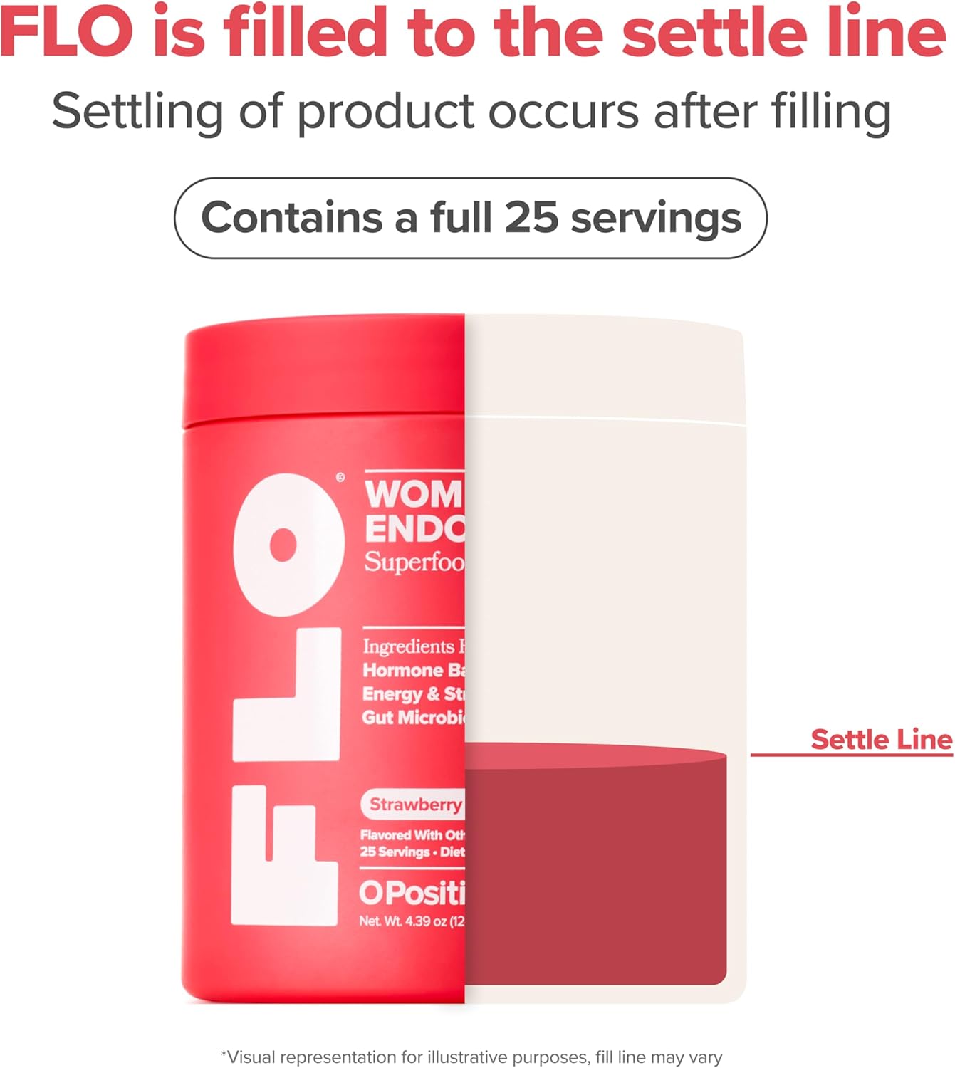 Women's Endocrine Superfood Powder with Rhodiola, DIM, and Red Superfoods - Supports Cortisol Levels, Hormonal Balance, Thyroid, and Gut Health - 25 Servings