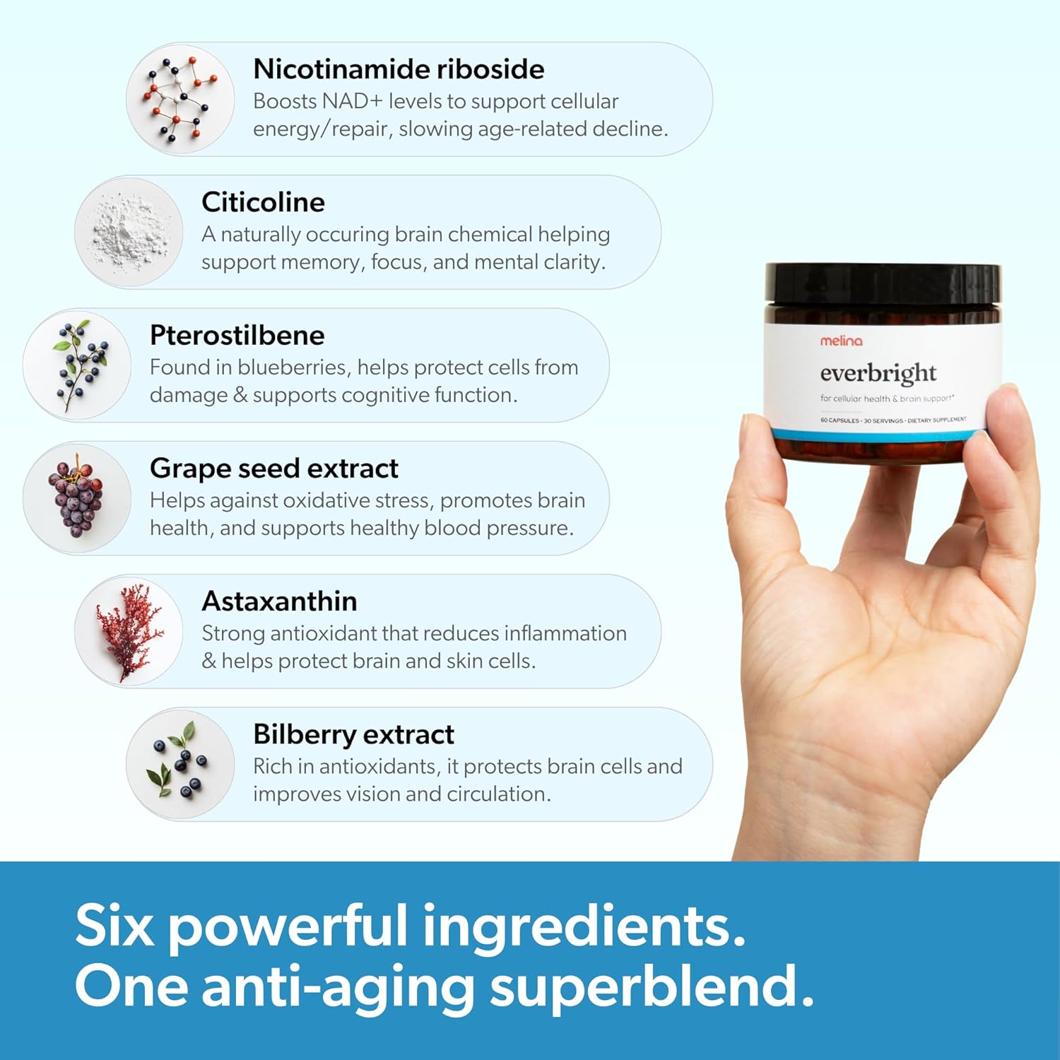 Women's Energy & Longevity Supplement with NAD+ - NR, Pterostilbene, Citicoline, Astaxanthin - Anti-Aging, Focus, Skin - 30 Servings