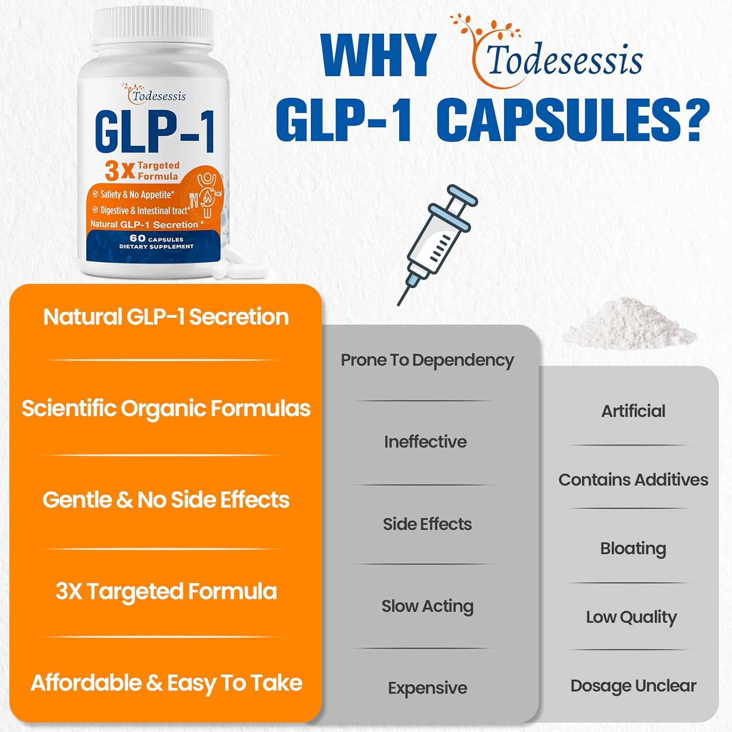 Women's GLP-1 Supplement with Probiotic, Berberine, & Inulin - Vegan Metabolism and Gut Health Support - 12 Pack