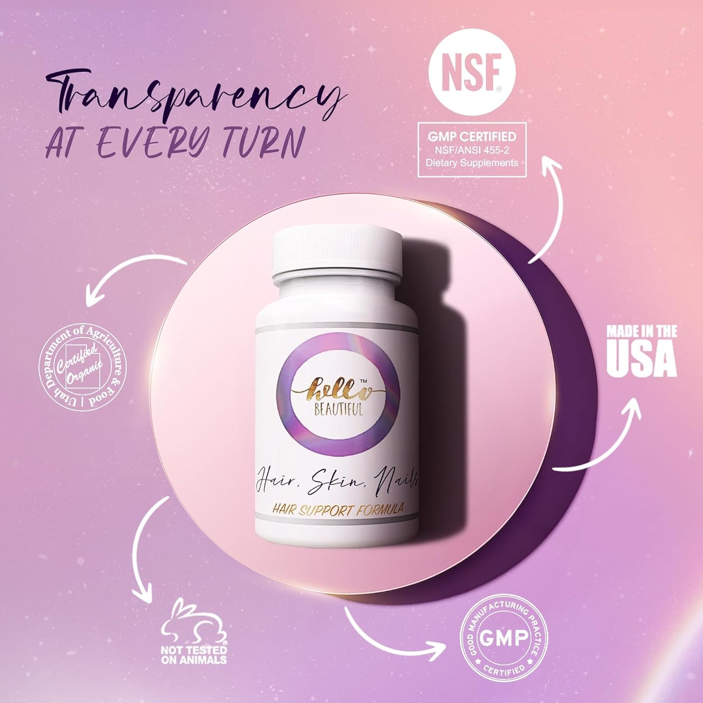 Women's Hair, Skin, and Nails Vitamins - Biotin Supplement for Hair Growth and Nail Health - Energy Boosting Formula with 5000 mcg - Promotes Healthy Hair Growth and Stronger Nails