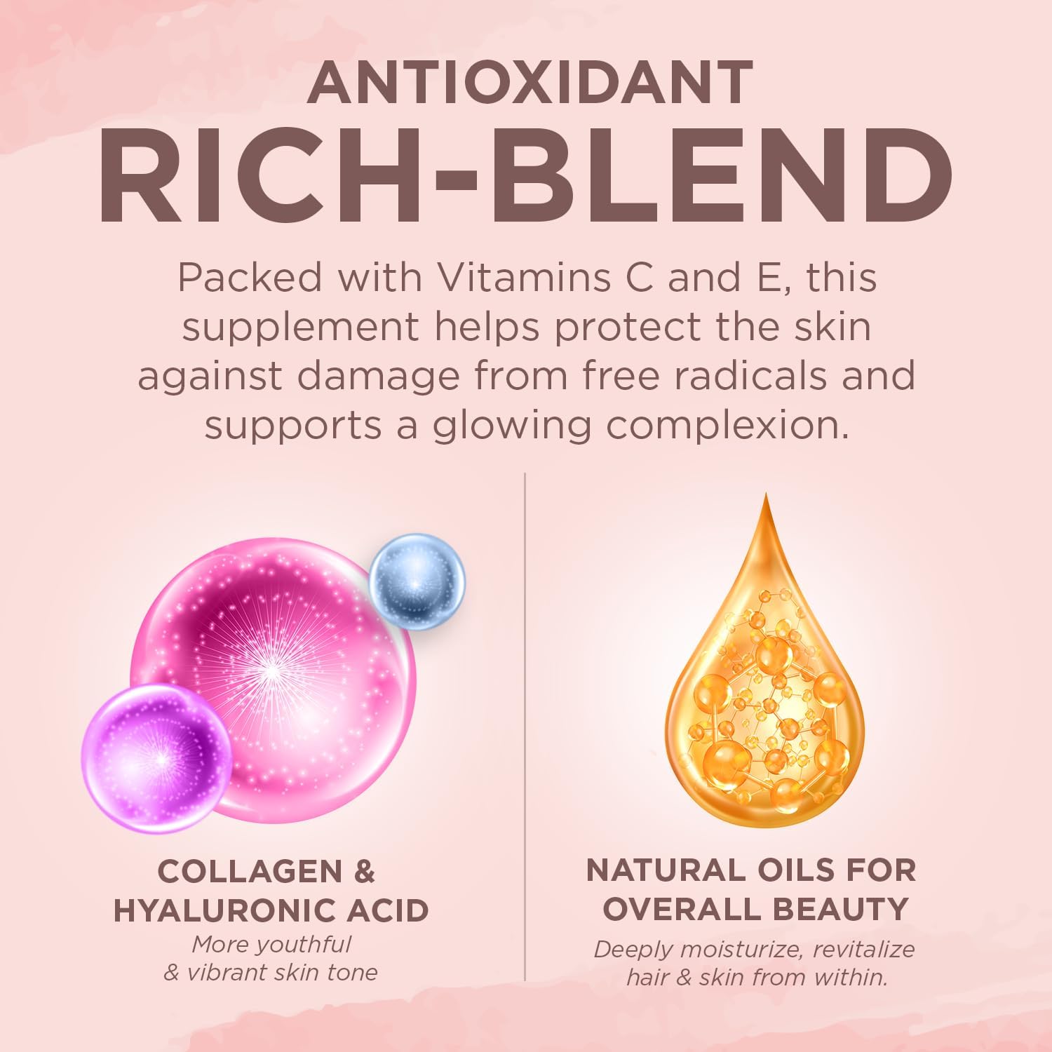 Women's Hair, Skin, and Nails Vitamins with 5000mcg Biotin, Vitamin C & E, Collagen, Hyaluronic Acid, Argan & Coconut Oil - 120 Softgels