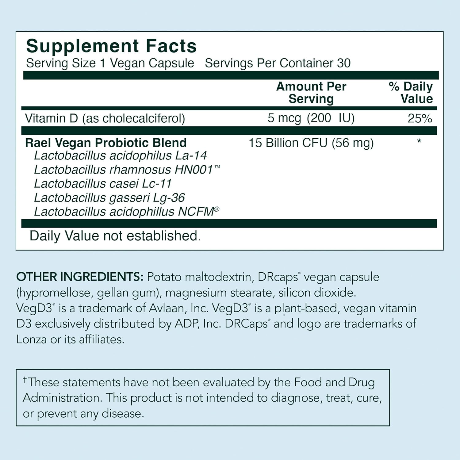 Women's Hormone Balance & Fertility Bundle with Probiotics & Digestive Support - 30 Day Supply