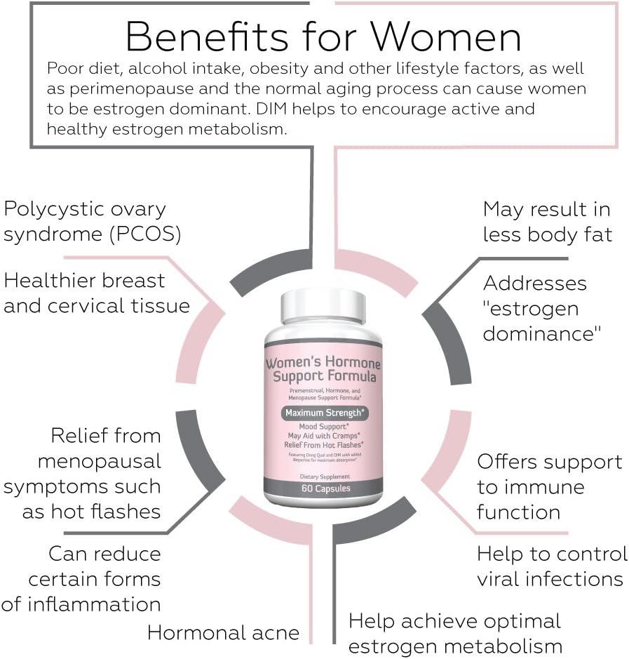 Women's Hormone Balance Support Supplement with Vitamin E, Dong Quai, DIM 200mg - 60 Capsules
