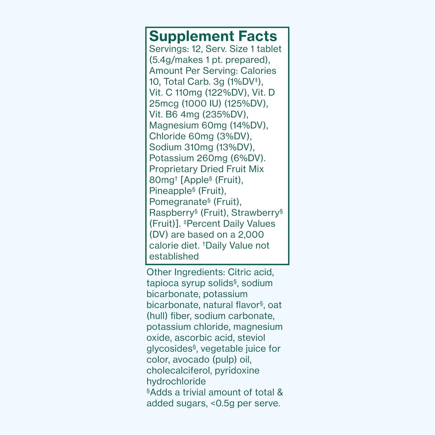 Women's Hydration Tablets with Electrolytes for Nutrient Absorption, Hormone Balance, Energy, Cortisol, and Mood Support - Berry Flavor, 12 Tablets