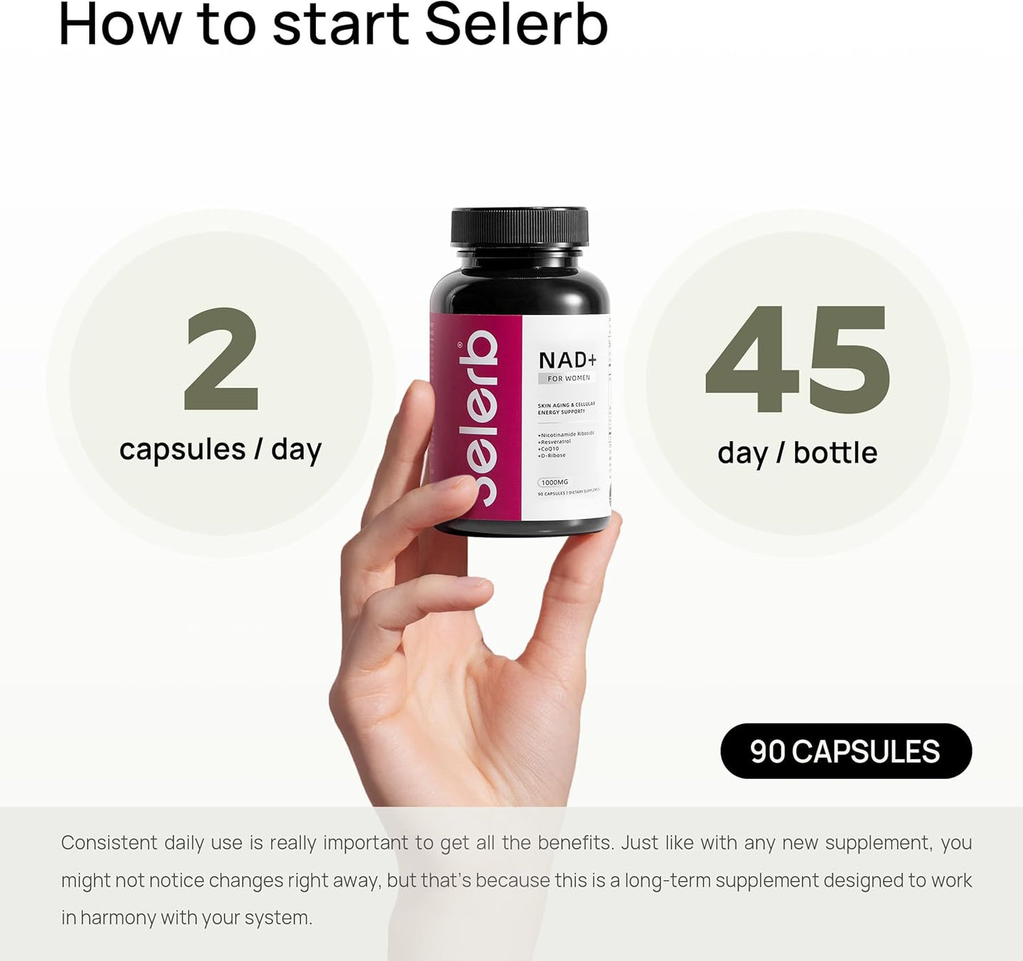 Women's Liposomal NAD+ Supplement with NMN Alternative - Supports Cellular Renewal, Energy, and Skin Health - 90 Capsules