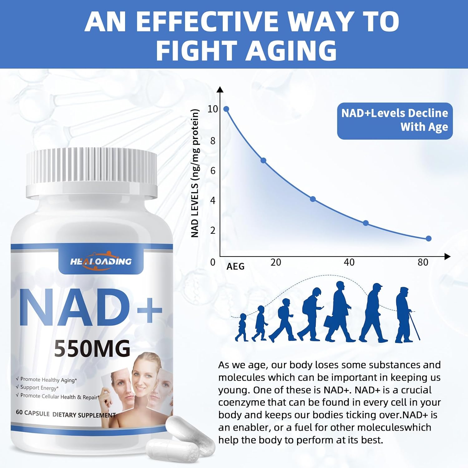 Women's Liposomal NAD+ Supplement with Resveratrol 550MG - Cellular Repair, Energy, and Aging Support
