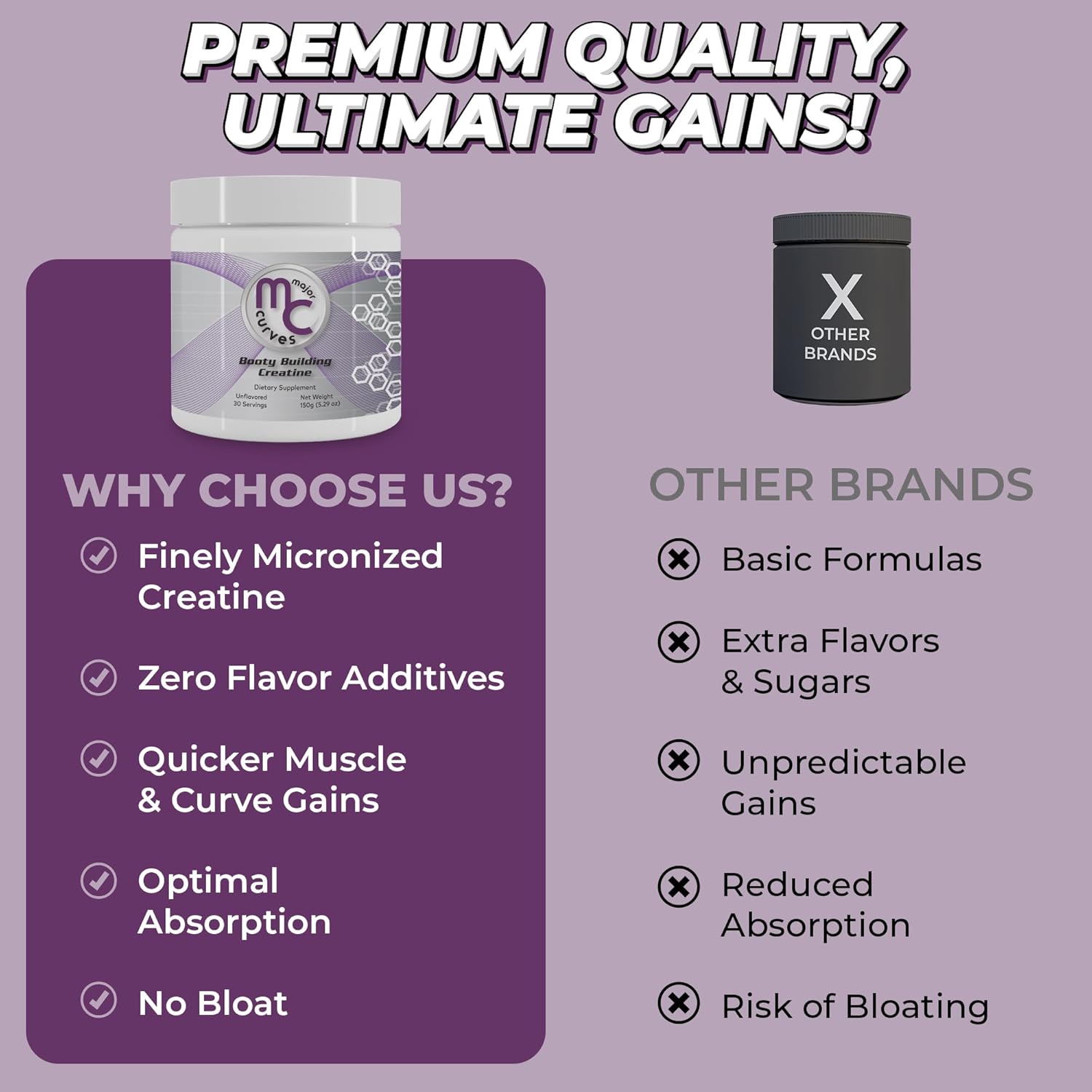 Women's Major Curves Booty Building Creatine Powder - Micronized Monohydrate for Maximum Absorption - Unflavored Peach Builder